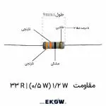 مقاومت 1/2 وات 33 اهم (1/2W 33R ) مقاومت لایه کربنی با توان تلفاتی نیم وات و مقدار سی و سه اهم ساختار سرامیکی آلومینا و فیلم کربن روی مقاومت 33 اهم کدهای رنگی استاندارد نارنجی نارنجی سیاه طلایی روی بدنه مقاومت پایه های مسی با آبکاری قلع درخشان برای لحیم کاری آسان روکش محافظ چندلایه رزین اپوکسی عایق ضد رطوبت و حرارت کاربرد مقاومت سی و سه اهم در مدار درایور گیت ماسفت قدرت فیلتر اسنابر ضربه گیر برای محافظت از قطعات نیمه هادی محدودکننده جریان اولیه شارژ خازن در منبع تغذیه الکترونیکی ابعاد استاندارد مقاومت نیم وات برای نصب روی بردهای چاپی تست مقدار اهمی و تلرانس پنج درصد با دستگاه مولتی متر دیجیتال فرم دهی ساده پایه های هادی مقاومت برای مونتاژ دستی برد کاربرد مقاومت کربنی در مدارهای صوتی و تقویت کننده آنالوگ لایه نشانی دقیق فیلم کربن بر روی بستر سرامیکی مقاوم پایداری حرارتی مقاومت در برابر کارکرد مداوم و جریان کاری ایزولاسیون الکتریکی کامل بدنه با پوشش اپوکسی ضد اشتعال مونتاژ تمیز و بدون لحیم سرد قطعه روی مدار چاپی المان پسیو استاندارد برای نمونه سازی پروژه های الکترونیکی رفتار فرکانسی مطلوب و بدون نویز در مدارهای پردازش سیگنال بسته بندی ایمن قطعات در برابر اکسیداسیون و رطوبت محیط پایستگی نقطه کار و بایاس ترانزیستور با مقاومت کربنی خرید مطمئن مقاومت نیم وات برای تعمیرات بردهای صنعتی نویز حرارتی بسیار ناچیز در طبقات حساس صوتی و اندازه گیری قطعه استاندارد الکترونیکی برای تجهیز انبار کارگاهی و آزمایشگاهی هدایت الکتریکی پایدار در طول سال ها کارکرد مداوم سیستم