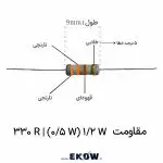 مقاومت 1/2 وات 330 اهم (1/2W 330R ) قطعه الکترونیک مقاومت 330 اهم نیم وات کربنی خرید مقاومت 330 اهم 1/2 وات با کیفیت بالا مقاومت لایه کربنی 330 اهم نیم وات برای بردهای مدار چاپی مشخصات فنی مقاومت 330 اهم نیم وات نمای نزدیک از مقاومت 330 اهم 1/2 وات با کدهای رنگی کاربرد مقاومت 330 اهم در مدارات درایور و تغذیه مقاومت 330 اهم 0.5 وات با تلرانس پنج درصد بسته‌بندی استاندارد مقاومت نیم وات 330 اهم لحیم‌کاری آسان مقاومت 330 اهم با پایه‌های قلع‌اندود مقاومت کربنی 330 اهم برای پروژه‌های آموزشی و کارگاهی پایداری حرارتی بالای مقاومت 330 اهم نیم وات خرید اینترنتی مقاومت 330 اهم برای ساخت پروتوتایپ مقاومت 330 اهم نیم وات با بدنه رزین اپوکسی عایق انتخاب مقاومت 330 اهم 1/2 وات برای کاهش جریان مقاومت الکترونیکی 330 اهم با کیفیت صنعتی نمایش کدهای رنگی روی مقاومت 330 اهم نیم وات مقاومت 330 اهم برای استفاده در مدارات تقسیم ولتاژ مقاومت پسیو 330 اهم نیم وات بادوام و مطمئن تجهیز کارگاه الکترونیک با مقاومت 330 اهم 1/2 وات مقایسه فنی مقاومت 330 اهم 1/2 وات با سایر مدل‌ها مقاومت 330 اهم نیم وات با عملکرد بهینه در شرایط مختلف