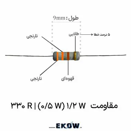 مقاومت 1/2 وات 330 اهم (1/2W 330R ) قطعه الکترونیک مقاومت 330 اهم نیم وات کربنی خرید مقاومت 330 اهم 1/2 وات با کیفیت بالا مقاومت لایه کربنی 330 اهم نیم وات برای بردهای مدار چاپی مشخصات فنی مقاومت 330 اهم نیم وات نمای نزدیک از مقاومت 330 اهم 1/2 وات با کدهای رنگی کاربرد مقاومت 330 اهم در مدارات درایور و تغذیه مقاومت 330 اهم 0.5 وات با تلرانس پنج درصد بسته‌بندی استاندارد مقاومت نیم وات 330 اهم لحیم‌کاری آسان مقاومت 330 اهم با پایه‌های قلع‌اندود مقاومت کربنی 330 اهم برای پروژه‌های آموزشی و کارگاهی پایداری حرارتی بالای مقاومت 330 اهم نیم وات خرید اینترنتی مقاومت 330 اهم برای ساخت پروتوتایپ مقاومت 330 اهم نیم وات با بدنه رزین اپوکسی عایق انتخاب مقاومت 330 اهم 1/2 وات برای کاهش جریان مقاومت الکترونیکی 330 اهم با کیفیت صنعتی نمایش کدهای رنگی روی مقاومت 330 اهم نیم وات مقاومت 330 اهم برای استفاده در مدارات تقسیم ولتاژ مقاومت پسیو 330 اهم نیم وات بادوام و مطمئن تجهیز کارگاه الکترونیک با مقاومت 330 اهم 1/2 وات مقایسه فنی مقاومت 330 اهم 1/2 وات با سایر مدل‌ها مقاومت 330 اهم نیم وات با عملکرد بهینه در شرایط مختلف