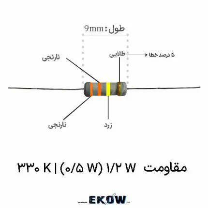 مقاومت 1/2 وات 330 کیلو اهم (1/2W 330K ) خرید مقاومت 1/2 وات 330 کیلو اهم (1/2W 330K ) قیمت مقاومت 1/2 وات 330 کیلو اهم (1/2W 330K ) فروش مقاومت 1/2 وات 330 کیلو اهم (1/2W 330K ) مشخصات مقاومت 1/2 وات 330 کیلو اهم (1/2W 330K ) مقاومت لایه کربنی 1/2 وات 330 کیلو اهم (1/2W 330K ) کد رنگی مقاومت 1/2 وات 330 کیلو اهم (1/2W 330K ) کاربرد مقاومت 1/2 وات 330 کیلو اهم (1/2W 330K ) پایداری مقاومت 1/2 وات 330 کیلو اهم (1/2W 330K ) مقاومت 1/2 وات 330 کیلو اهم (1/2W 330K ) اصل خرید عمده مقاومت 1/2 وات 330 کیلو اهم (1/2W 330K ) توزیع‌کننده مقاومت 1/2 وات 330 کیلو اهم (1/2W 330K ) مقاومت 1/2 وات 330 کیلو اهم (1/2W 330K ) با کیفیت تولیدکننده مقاومت 1/2 وات 330 کیلو اهم (1/2W 330K ) دیتاشیت مقاومت 1/2 وات 330 کیلو اهم (1/2W 330K ) مقاومت 1/2 وات 330 کیلو اهم (1/2W 330K ) اورجینال تست مقاومت 1/2 وات 330 کیلو اهم (1/2W 330K ) مقاومت 1/2 وات 330 کیلو اهم (1/2W 330K ) در مدار تامین قطعات الکترونیک مقاومت 1/2 وات 330 کیلو اهم (1/2W 330K ) تصویر مقاومت 1/2 وات 330 کیلو اهم (1/2W 330K ) مقاومت 1/2 وات 330 کیلو اهم (1/2W 330K ) ارزان مقاومت 1/2 وات 330 کیلو اهم (1/2W 330K ) استاندارد