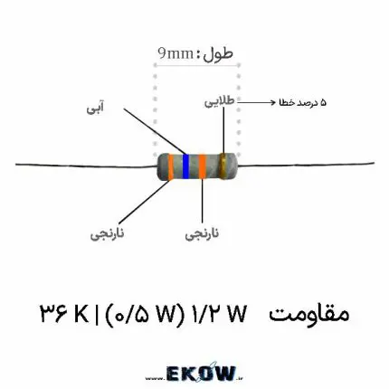 مقاومت 1/2 وات 36 کیلو اهم (1/2W 36K ) خرید مقاومت 1/2 وات 36 کیلو اهم (1/2W 36K ) قیمت مقاومت 1/2 وات 36 کیلو اهم (1/2W 36K ) فروش مقاومت 1/2 وات 36 کیلو اهم (1/2W 36K ) مقاومت 1/2 وات 36 کیلو اهم (1/2W 36K ) لایه کربنی مشخصات مقاومت 1/2 وات 36 کیلو اهم (1/2W 36K ) مقاومت 1/2 وات 36 کیلو اهم (1/2W 36K ) نیم وات کد رنگی مقاومت 1/2 وات 36 کیلو اهم (1/2W 36K ) مقاومت 1/2 وات 36 کیلو اهم (1/2W 36K ) تلرانس ۵ درصد خرید اینترنتی مقاومت 1/2 وات 36 کیلو اهم (1/2W 36K ) مقاومت 1/2 وات 36 کیلو اهم (1/2W 36K ) پایه‌دار تصویر مقاومت 1/2 وات 36 کیلو اهم (1/2W 36K ) پایه‌های قلع اندود مقاومت 1/2 وات 36 کیلو اهم (1/2W 36K ) مقاومت 1/2 وات 36 کیلو اهم (1/2W 36K ) برای مونتاژ مقاومت 1/2 وات 36 کیلو اهم (1/2W 36K ) آزمایشگاهی مقاومت 1/2 وات 36 کیلو اهم (1/2W 36K ) صنعتی فروشگاه قطعات مقاومت 1/2 وات 36 کیلو اهم (1/2W 36K ) کیفیت مقاومت 1/2 وات 36 کیلو اهم (1/2W 36K ) پایداری حرارتی مقاومت 1/2 وات 36 کیلو اهم (1/2W 36K ) ارزش خرید مقاومت 1/2 وات 36 کیلو اهم (1/2W 36K ) مقاومت 1/2 وات 36 کیلو اهم (1/2W 36K ) اورجینال تامین مقاومت 1/2 وات 36 کیلو اهم (1/2W 36K )