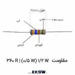 مقاومت 1/2 وات 360 اهم (1/2W 360R ) قطعه الکترونیک مقاومت 360 اهم نیم وات کربنی خرید مقاومت 360 اهم 1/2 وات با کیفیت بالا مقاومت لایه کربنی 360 اهم نیم وات برای بردهای مدار چاپی مشخصات فنی مقاومت 360 اهم نیم وات نمای نزدیک از مقاومت 360 اهم 1/2 وات با کدهای رنگی کاربرد مقاومت 360 اهم در مدارات درایور و تغذیه مقاومت 360 اهم 0.5 وات با تلرانس پنج درصد بسته‌بندی استاندارد مقاومت نیم وات 360 اهم لحیم‌کاری آسان مقاومت 360 اهم با پایه‌های قلع‌اندود مقاومت کربنی 360 اهم برای پروژه‌های آموزشی و کارگاهی پایداری حرارتی بالای مقاومت 360 اهم نیم وات خرید اینترنتی مقاومت 360 اهم برای ساخت پروتوتایپ مقاومت 360 اهم نیم وات با بدنه رزین اپوکسی عایق انتخاب مقاومت 360 اهم 1/2 وات برای کاهش جریان مقاومت الکترونیکی 360 اهم با کیفیت صنعتی نمایش کدهای رنگی روی مقاومت 360 اهم نیم وات مقاومت 360 اهم برای استفاده در مدارات تقسیم ولتاژ مقاومت پسیو 360 اهم نیم وات بادوام و مطمئن تجهیز کارگاه الکترونیک با مقاومت 360 اهم 1/2 وات مقایسه فنی مقاومت 360 اهم 1/2 وات با سایر مدل‌ها مقاومت 360 اهم نیم وات با عملکرد بهینه در شرایط مختلف