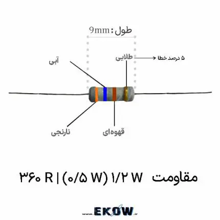 مقاومت 1/2 وات 360 اهم (1/2W 360R ) قطعه الکترونیک مقاومت 360 اهم نیم وات کربنی خرید مقاومت 360 اهم 1/2 وات با کیفیت بالا مقاومت لایه کربنی 360 اهم نیم وات برای بردهای مدار چاپی مشخصات فنی مقاومت 360 اهم نیم وات نمای نزدیک از مقاومت 360 اهم 1/2 وات با کدهای رنگی کاربرد مقاومت 360 اهم در مدارات درایور و تغذیه مقاومت 360 اهم 0.5 وات با تلرانس پنج درصد بسته‌بندی استاندارد مقاومت نیم وات 360 اهم لحیم‌کاری آسان مقاومت 360 اهم با پایه‌های قلع‌اندود مقاومت کربنی 360 اهم برای پروژه‌های آموزشی و کارگاهی پایداری حرارتی بالای مقاومت 360 اهم نیم وات خرید اینترنتی مقاومت 360 اهم برای ساخت پروتوتایپ مقاومت 360 اهم نیم وات با بدنه رزین اپوکسی عایق انتخاب مقاومت 360 اهم 1/2 وات برای کاهش جریان مقاومت الکترونیکی 360 اهم با کیفیت صنعتی نمایش کدهای رنگی روی مقاومت 360 اهم نیم وات مقاومت 360 اهم برای استفاده در مدارات تقسیم ولتاژ مقاومت پسیو 360 اهم نیم وات بادوام و مطمئن تجهیز کارگاه الکترونیک با مقاومت 360 اهم 1/2 وات مقایسه فنی مقاومت 360 اهم 1/2 وات با سایر مدل‌ها مقاومت 360 اهم نیم وات با عملکرد بهینه در شرایط مختلف