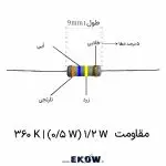 مقاومت 1/2 وات 360 کیلو اهم (1/2W 360K ) خرید مقاومت 1/2 وات 360 کیلو اهم (1/2W 360K ) قیمت مقاومت 1/2 وات 360 کیلو اهم (1/2W 360K ) فروش مقاومت 1/2 وات 360 کیلو اهم (1/2W 360K ) مشخصات مقاومت 1/2 وات 360 کیلو اهم (1/2W 360K ) مقاومت لایه کربنی 1/2 وات 360 کیلو اهم (1/2W 360K ) کد رنگی مقاومت 1/2 وات 360 کیلو اهم (1/2W 360K ) کاربرد مقاومت 1/2 وات 360 کیلو اهم (1/2W 360K ) پایداری مقاومت 1/2 وات 360 کیلو اهم (1/2W 360K ) مقاومت 1/2 وات 360 کیلو اهم (1/2W 360K ) اصل خرید عمده مقاومت 1/2 وات 360 کیلو اهم (1/2W 360K ) توزیع‌کننده مقاومت 1/2 وات 360 کیلو اهم (1/2W 360K ) مقاومت 1/2 وات 360 کیلو اهم (1/2W 360K ) با کیفیت تولیدکننده مقاومت 1/2 وات 360 کیلو اهم (1/2W 360K ) دیتاشیت مقاومت 1/2 وات 360 کیلو اهم (1/2W 360K ) مقاومت 1/2 وات 360 کیلو اهم (1/2W 360K ) اورجینال تست مقاومت 1/2 وات 360 کیلو اهم (1/2W 360K ) مقاومت 1/2 وات 360 کیلو اهم (1/2W 360K ) در مدار تامین قطعات الکترونیک مقاومت 1/2 وات 360 کیلو اهم (1/2W 360K ) تصویر مقاومت 1/2 وات 360 کیلو اهم (1/2W 360K ) مقاومت 1/2 وات 360 کیلو اهم (1/2W 360K ) ارزان مقاومت 1/2 وات 360 کیلو اهم (1/2W 360K ) استاندارد