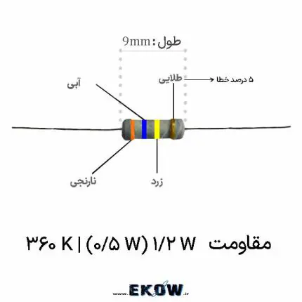 مقاومت 1/2 وات 360 کیلو اهم (1/2W 360K ) خرید مقاومت 1/2 وات 360 کیلو اهم (1/2W 360K ) قیمت مقاومت 1/2 وات 360 کیلو اهم (1/2W 360K ) فروش مقاومت 1/2 وات 360 کیلو اهم (1/2W 360K ) مشخصات مقاومت 1/2 وات 360 کیلو اهم (1/2W 360K ) مقاومت لایه کربنی 1/2 وات 360 کیلو اهم (1/2W 360K ) کد رنگی مقاومت 1/2 وات 360 کیلو اهم (1/2W 360K ) کاربرد مقاومت 1/2 وات 360 کیلو اهم (1/2W 360K ) پایداری مقاومت 1/2 وات 360 کیلو اهم (1/2W 360K ) مقاومت 1/2 وات 360 کیلو اهم (1/2W 360K ) اصل خرید عمده مقاومت 1/2 وات 360 کیلو اهم (1/2W 360K ) توزیع‌کننده مقاومت 1/2 وات 360 کیلو اهم (1/2W 360K ) مقاومت 1/2 وات 360 کیلو اهم (1/2W 360K ) با کیفیت تولیدکننده مقاومت 1/2 وات 360 کیلو اهم (1/2W 360K ) دیتاشیت مقاومت 1/2 وات 360 کیلو اهم (1/2W 360K ) مقاومت 1/2 وات 360 کیلو اهم (1/2W 360K ) اورجینال تست مقاومت 1/2 وات 360 کیلو اهم (1/2W 360K ) مقاومت 1/2 وات 360 کیلو اهم (1/2W 360K ) در مدار تامین قطعات الکترونیک مقاومت 1/2 وات 360 کیلو اهم (1/2W 360K ) تصویر مقاومت 1/2 وات 360 کیلو اهم (1/2W 360K ) مقاومت 1/2 وات 360 کیلو اهم (1/2W 360K ) ارزان مقاومت 1/2 وات 360 کیلو اهم (1/2W 360K ) استاندارد