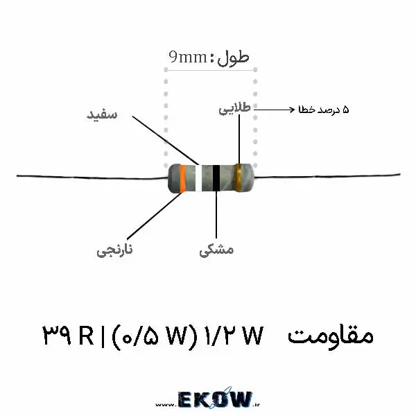 مقاومت 12 وات 39 اهم (12W 39R ) مقاومت 1/2 وات 39 اهم (1/2W 39R ) ساختار سرامیک آلومینا و فیلم لایه کربن در مقاومت نیم وات 39 اهم کدهای رنگی استاندارد نارنجی سفید سیاه طلایی روی بدنه المان پایه های مفتولی مس با روکش قلع درخشان برای لحیم کاری آسان روکش عایق چندلایه رزین اپوکسی ضد اشتعال و ضد رطوبت کاربرد مقاومت سی و نه اهم در مدار درایور گیت ماسفت مدار اسنابر ضربه گیر برای محافظت از نیمه هادی ها در برابر پالس های ولتاژ المان محدودکننده جریان اولیه شارژ خازن در مدارات تغذیه ابعاد استاندارد مقاومت نیم وات جهت مونتاژ بردهای چاپی تست مقدار اهمی و دقت تلرانس پنج درصد با مولتی متر دیجیتال فرم دهی آسان پایه های مسی قطعه بدون آسیب به مغزی سرامیکی کاربرد قطعات لایه کربنی در طبقات صوتی و تقویت سیگنال لایه نشانی دقیق فیلم کربن با فناوری شیارزنی مارپیچی لیزری مقاومت پایدار در برابر حرارت مداوم ناشی از تلفات توان نیم وات مونتاژ تمیز و بدون خطای لحیم سرد روی بردهای مدار چاپی قطعه استاندارد الکترونیکی برای ساخت پروتوتایپ و بردهای نمونه رفتار فرکانسی مطلوب و حداقل نویز زمینه در مدارهای دقیق نگهداری طولانی مدت قطعه بدون افت کیفیت و اکسیداسیون سطحی پایدارسازی نقطه کار و بایاس ترانزیستورها در مدارهای آنالوگ ایزولاسیون کامل الکتریکی بدنه مقاومت در برابر پدیده اتصال کوتاه هدایت گرمایی عالی مغزی سرامیکی در برابر فشارهای کاری مدار بررسی کیفیت اتصالات کلاهک های فلزی در دو انتهای مقاومت استفاده از مقاومت نیم وات لایه کربنی در بردهای لوازم خانگی مهار جریان هجومی لحظه روشن شدن در مدارهای الکترونیکی تجهیز انبار قطعات الکترونیک با المان های پسیو استاندارد و بادوام
