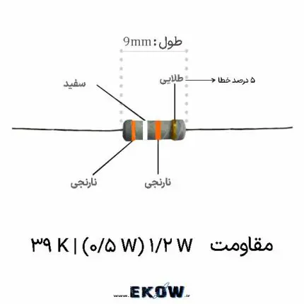 مقاومت 1/2 وات 39 کیلو اهم (1/2W 39K ) خرید مقاومت 1/2 وات 39 کیلو اهم (1/2W 39K ) قیمت مقاومت 1/2 وات 39 کیلو اهم (1/2W 39K ) فروش مقاومت 1/2 وات 39 کیلو اهم (1/2W 39K ) مشخصات فنی مقاومت 1/2 وات 39 کیلو اهم (1/2W 39K ) مقاومت 1/2 وات 39 کیلو اهم (1/2W 39K ) لایه کربنی مقاومت 1/2 وات 39 کیلو اهم (1/2W 39K ) نیم وات کد رنگی مقاومت 1/2 وات 39 کیلو اهم (1/2W 39K ) تصویر مقاومت 1/2 وات 39 کیلو اهم (1/2W 39K ) پایه‌های قلع اندود مقاومت 1/2 وات 39 کیلو اهم (1/2W 39K ) خرید اینترنتی مقاومت 1/2 وات 39 کیلو اهم (1/2W 39K ) فروشگاه قطعات مقاومت 1/2 وات 39 کیلو اهم (1/2W 39K ) مقاومت 1/2 وات 39 کیلو اهم (1/2W 39K ) تلرانس ۵ درصد مقاومت 1/2 وات 39 کیلو اهم (1/2W 39K ) اصلی مقاومت 1/2 وات 39 کیلو اهم (1/2W 39K ) برای برد مدار چاپی ابعاد مقاومت 1/2 وات 39 کیلو اهم (1/2W 39K ) پایداری حرارتی مقاومت 1/2 وات 39 کیلو اهم (1/2W 39K ) مقاومت 1/2 وات 39 کیلو اهم (1/2W 39K ) آزمایشگاهی مقاومت 1/2 وات 39 کیلو اهم (1/2W 39K ) صنعتی ارزش خرید مقاومت 1/2 وات 39 کیلو اهم (1/2W 39K ) بررسی مقاومت 1/2 وات 39 کیلو اهم (1/2W 39K ) تامین مقاومت 1/2 وات 39 کیلو اهم (1/2W 39K )