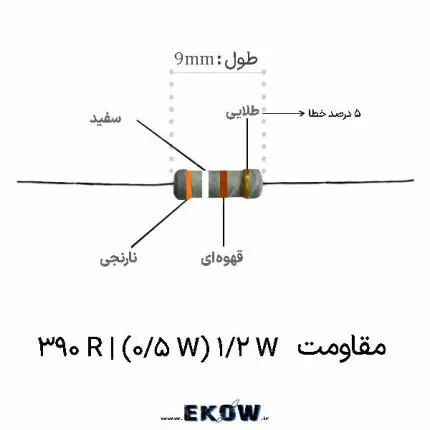 مقاومت 1/2 وات 390 اهم (1/2W 390R ) خرید مقاومت کربنی 390 اهم نیم وات با تلرانس استاندارد تصویر مقاومت 390 اهم لایه کربنی با پایه‌های قلع اندود بررسی کدهای رنگی مقاومت نیم وات 390 اهم نمای بسته بدنه اپوکسی مقاومت 390 اهم با کدهای رنگی مقاومت لایه کربنی 390 اهم مناسب مدارات آموزشی و صنعتی ابعاد فیزیکی و پایه‌های سیمی مقاومت نیم وات 390 اهم نحوه نصب مقاومت 390 اهم روی فیبر مدار چاپی استفاده از مقاومت 390 اهم در مدارهای کنترل جریان و درایور پایداری حرارتی مقاومت کربنی 390 اهم نیم وات مشخصات فنی و توان مجاز مقاومت 390 اهم کنترل کیفیت و تست پایداری اهمی مقاومت 390 اهم مقاومت نیم وات 390 اهم برای منابع تغذیه سوئیچینگ نمای حلقه‌های رنگی نارنجی سفید قهوه‌ای در مقاومت 390 اهم مونتاژ قطعه دیپ مقاومت 390 اهم با لحیم‌کاری استاندارد کاربرد مقاومت 390 اهم در بردهای صوتی و آمپلی‌فایر مقاومت 390 اهم با پوشش ضد اشتعال و عایق دی‌الکتریک پایه‌های مسی مقاومت 390 اهم با قابلیت هدایت حرارتی مقاومت لایه کربنی 390 اهم با عملکرد مطلوب در فرکانس بالا فروش عمده و جزئی مقاومت 390 اهم نیم وات مقایسه فنی مقاومت 390 اهم نیم وات با سایر توان‌ها تامین المان‌های پسیو و مقاومت 390 اهم برای مهندسان الکترونیک