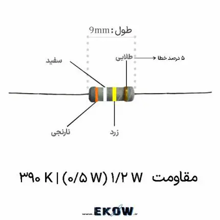 مقاومت 1/2 وات 390 کیلو اهم (1/2W 390K ) خرید مقاومت 1/2 وات 390 کیلو اهم (1/2W 390K ) قیمت مقاومت 1/2 وات 390 کیلو اهم (1/2W 390K ) فروش مقاومت 1/2 وات 390 کیلو اهم (1/2W 390K ) مشخصات مقاومت 1/2 وات 390 کیلو اهم (1/2W 390K ) مقاومت 1/2 وات 390 کیلو اهم (1/2W 390K ) باکیفیت مقاومت 1/2 وات 390 کیلو اهم (1/2W 390K ) ارزان تأمین کننده مقاومت 1/2 وات 390 کیلو اهم (1/2W 390K ) مقاومت 1/2 وات 390 کیلو اهم (1/2W 390K ) اصل دیتاشیت مقاومت 1/2 وات 390 کیلو اهم (1/2W 390K ) کاربرد مقاومت 1/2 وات 390 کیلو اهم (1/2W 390K ) مقاومت 1/2 وات 390 کیلو اهم (1/2W 390K ) اورجینال مقاومت 1/2 وات 390 کیلو اهم (1/2W 390K ) صنعتی تصویر مقاومت 1/2 وات 390 کیلو اهم (1/2W 390K ) مقاومت 1/2 وات 390 کیلو اهم (1/2W 390K ) آزمایشگاهی مقاومت 1/2 وات 390 کیلو اهم (1/2W 390K ) دقیق مقاومت 1/2 وات 390 کیلو اهم (1/2W 390K ) با تلرانس پایین مقاومت 1/2 وات 390 کیلو اهم (1/2W 390K ) لایه کربنی خرید اینترنتی مقاومت 1/2 وات 390 کیلو اهم (1/2W 390K ) مقاومت 1/2 وات 390 کیلو اهم (1/2W 390K ) برای پروژه الکترونیک