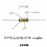 مقاومت 1/2 وات 4.3 اهم (1/2W 4.3R ) مقاومت اکسید فلزی نیم وات چهار ممیز سه دهم اهم مقاومت 4.3 اهم با تلورانس ساخت پنج درصد نمای نزدیک از کدهای رنگی مقاومت نیم وات 4.3 اهم قطعه مقاومت الکترونیکی با روکش سیلیکونی نسوز پایه‌های مسی با آبکاری قلع مات مقاومت 4.3 اهم مقاومت فیلم اکسید فلز مقاوم در برابر حرارت بالا مقاومت نیم وات برای منابع تغذیه سوئیچینگ صنعتی مغزی سرامیکی اکسید آلومینیوم فشرده در مقاومت الکترونیکی تست و ارزیابی مقدار اهمی مقاومت 4.3 اهم با مولتی‌متر مقاومت محدودکننده جریان هجومی در ورودی مدارات مقاومت کم نویز برای بردهای تقویت کننده صوتی نصب و لحیم‌کاری مقاومت نیم وات بر روی برد مدار چاپی مقاومت الکترونیکی با پایداری دمایی بالا تا صد و پنجاه و پنج درجه قطعه پسیو باکیفیت برای نمونه سازی و کارگاه های فنی مقاومت ضد حریق و خودخاموش شونده نیم وات ابعاد فیزیکی استاندارد مقاومت پایه‌دار 4.3 اهم مقاومت الکترونیکی سازگار با استانداردهای بدون سرب المان مقاومتی 4.3 اهم در مدارهای کنترل درایور روشنایی نمونه‌برداری جریان در مدارهای فیدبک با مقاومت نیم وات لحیم کاری پایدار مقاومت اکسید فلز روی فیبر مسی خرید مقاومت الکترونیکی مطمئن با دوام و طول عمر بالا