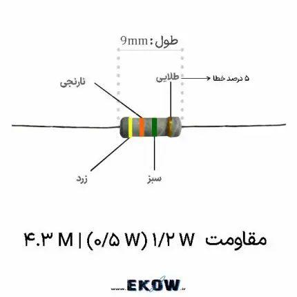مقاومت 1/2 وات 4.3 مگا اهم (1/2W 4.3M ) نمای کلی مقاومت 1/2 وات 4.3 مگا اهم (1/2W 4.3M ) پایه‌های باکیفیت مقاومت 1/2 وات 4.3 مگا اهم (1/2W 4.3M ) بسته‌بندی مقاومت 1/2 وات 4.3 مگا اهم (1/2W 4.3M ) لایه محافظ مقاومت 1/2 وات 4.3 مگا اهم (1/2W 4.3M ) کد رنگی مقاومت 1/2 وات 4.3 مگا اهم (1/2W 4.3M ) ابعاد دقیق مقاومت 1/2 وات 4.3 مگا اهم (1/2W 4.3M ) مونتاژ مقاومت 1/2 وات 4.3 مگا اهم (1/2W 4.3M ) روی برد مقاومت 1/2 وات 4.3 مگا اهم (1/2W 4.3M ) لایه فلزی تست مقاومت 1/2 وات 4.3 مگا اهم (1/2W 4.3M ) با مولتی‌متر کاربرد مقاومت 1/2 وات 4.3 مگا اهم (1/2W 4.3M ) در ابزار دقیق خرید آنلاین مقاومت 1/2 وات 4.3 مگا اهم (1/2W 4.3M ) مقاومت 1/2 وات 4.3 مگا اهم (1/2W 4.3M ) با دقت بالا مشخصات فنی مقاومت 1/2 وات 4.3 مگا اهم (1/2W 4.3M ) کاربرد صنعتی مقاومت 1/2 وات 4.3 مگا اهم (1/2W 4.3M ) مقاومت 1/2 وات 4.3 مگا اهم (1/2W 4.3M ) در منبع تغذیه فروش ویژه مقاومت 1/2 وات 4.3 مگا اهم (1/2W 4.3M ) ضریب نویز پایین مقاومت 1/2 وات 4.3 مگا اهم (1/2W 4.3M ) پایداری دمایی مقاومت 1/2 وات 4.3 مگا اهم (1/2W 4.3M ) پایه‌های قلع‌اندود مقاومت 1/2 وات 4.3 مگا اهم (1/2W 4.3M ) مقاومت 1/2 وات 4.3 مگا اهم (1/2W 4.3M ) اصل و اورجینال کیفیت برتر مقاومت 1/2 وات 4.3 مگا اهم (1/2W 4.3M )