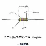 مقاومت 1/2 وات 4.7 اهم (1/2W 4.7R ) مقاومت فیلم اکسید فلزی نیم وات با پایه های قلع اندود نمای نزدیک مقاومت چهار ممیز هفت دهم اهم با کدهای رنگی مقاومت توان متوسط نسوز برای منابع تغذیه صنعتی ساختار لایه اکسید فلز مقاومت نیم وات روی مغزی سرامیکی استفاده از مقاومت 4.7 اهم در مسیر درایور گیت ترانزیستور روکش سیلیکونی خودخاموش شونده مقاومت الکترونیکی با کیفیت مقاومت پسیو برای حفاظت از اضافه جریان و ولتاژ ناگهانی مقاومت چهار و هفت دهم اهم پایه‌دار در بردهای مدار چاپی بررسی تلورانس پنج درصد مقاومت نیم وات اکسید فلزی ابعاد و فرم پایه‌های مقاومت الکترونیکی جهت مونتاژ دستی و اتوماتیک مقاومت کم‌اهم توان متوسط برای فیلتر نویز فرکانس بالا تست پایداری حرارتی مقاومت در دمای بالای کاری لحیم‌پذیری سریع پایه‌های مسی مقاومت در وان قلع مقاومت ضد رطوبت برای بردهای الکترونیکی شرایط سخت مقاومت مدارات محافظ جریان در دستگاه‌های صوتی و مخابراتی توزیع حرارت و جلوگیری از نقاط داغ در مقاومت سرامیکی مقاومت فیلم فلزی استاندارد برای پروژه‌های مهندسی الکترونیک مقاومت ضد اشتعال و ایمن برای لوازم خانگی حساس جایگذاری قطعات پایه‌دار روی برد مدار چاپی دو لایه مقاومت نیم وات با پایداری طولانی‌مدت در برابر پیری قطعه بسته مقاومت باکیفیت برای خطوط مونتاژ تجهیزات الکترونیکی