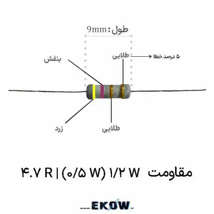 مقاومت 1/2 وات 4.7 اهم (1/2W 4.7R ) مقاومت فیلم اکسید فلزی نیم وات با پایه های قلع اندود نمای نزدیک مقاومت چهار ممیز هفت دهم اهم با کدهای رنگی مقاومت توان متوسط نسوز برای منابع تغذیه صنعتی ساختار لایه اکسید فلز مقاومت نیم وات روی مغزی سرامیکی استفاده از مقاومت 4.7 اهم در مسیر درایور گیت ترانزیستور روکش سیلیکونی خودخاموش شونده مقاومت الکترونیکی با کیفیت مقاومت پسیو برای حفاظت از اضافه جریان و ولتاژ ناگهانی مقاومت چهار و هفت دهم اهم پایه‌دار در بردهای مدار چاپی بررسی تلورانس پنج درصد مقاومت نیم وات اکسید فلزی ابعاد و فرم پایه‌های مقاومت الکترونیکی جهت مونتاژ دستی و اتوماتیک مقاومت کم‌اهم توان متوسط برای فیلتر نویز فرکانس بالا تست پایداری حرارتی مقاومت در دمای بالای کاری لحیم‌پذیری سریع پایه‌های مسی مقاومت در وان قلع مقاومت ضد رطوبت برای بردهای الکترونیکی شرایط سخت مقاومت مدارات محافظ جریان در دستگاه‌های صوتی و مخابراتی توزیع حرارت و جلوگیری از نقاط داغ در مقاومت سرامیکی مقاومت فیلم فلزی استاندارد برای پروژه‌های مهندسی الکترونیک مقاومت ضد اشتعال و ایمن برای لوازم خانگی حساس جایگذاری قطعات پایه‌دار روی برد مدار چاپی دو لایه مقاومت نیم وات با پایداری طولانی‌مدت در برابر پیری قطعه بسته مقاومت باکیفیت برای خطوط مونتاژ تجهیزات الکترونیکی