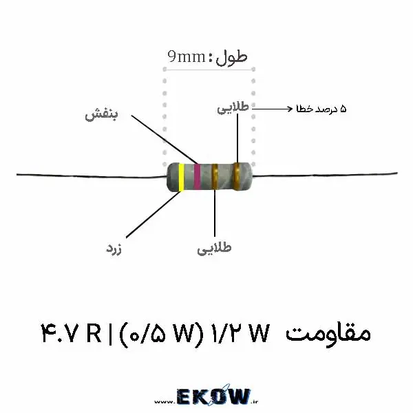 مقاومت 12 وات 4.7 اهم (12W 4.7R مقاومت 1/2 وات 4.7 اهم (1/2W 4.7R ) مقاومت فیلم اکسید فلزی نیم وات با پایه های قلع اندود نمای نزدیک مقاومت چهار ممیز هفت دهم اهم با کدهای رنگی مقاومت توان متوسط نسوز برای منابع تغذیه صنعتی ساختار لایه اکسید فلز مقاومت نیم وات روی مغزی سرامیکی استفاده از مقاومت 4.7 اهم در مسیر درایور گیت ترانزیستور روکش سیلیکونی خودخاموش شونده مقاومت الکترونیکی با کیفیت مقاومت پسیو برای حفاظت از اضافه جریان و ولتاژ ناگهانی مقاومت چهار و هفت دهم اهم پایهدار در بردهای مدار چاپی بررسی تلورانس پنج درصد مقاومت نیم وات اکسید فلزی ابعاد و فرم پایههای مقاومت الکترونیکی جهت مونتاژ دستی و اتوماتیک مقاومت کماهم توان متوسط برای فیلتر نویز فرکانس بالا تست پایداری حرارتی مقاومت در دمای بالای کاری لحیمپذیری سریع پایههای مسی مقاومت در وان قلع مقاومت ضد رطوبت برای بردهای الکترونیکی شرایط سخت مقاومت مدارات محافظ جریان در دستگاههای صوتی و مخابراتی توزیع حرارت و جلوگیری از نقاط داغ در مقاومت سرامیکی مقاومت فیلم فلزی استاندارد برای پروژههای مهندسی الکترونیک مقاومت ضد اشتعال و ایمن برای لوازم خانگی حساس جایگذاری قطعات پایهدار روی برد مدار چاپی دو لایه مقاومت نیم وات با پایداری طولانیمدت در برابر پیری قطعه بسته مقاومت باکیفیت برای خطوط مونتاژ تجهیزات الکترونیکی