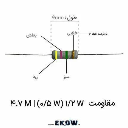 مقاومت 1/2 وات 4.7 مگا اهم (1/2W 4.7M ) نمای کلی مقاومت 1/2 وات 4.7 مگا اهم (1/2W 4.7M ) مقاومت 1/2 وات 4.7 مگا اهم (1/2W 4.7M ) لایه فلزی پایه‌های قلع‌اندود مقاومت 1/2 وات 4.7 مگا اهم (1/2W 4.7M ) مشخصات فنی مقاومت 1/2 وات 4.7 مگا اهم (1/2W 4.7M ) اندازه‌گیری مقاومت 1/2 وات 4.7 مگا اهم (1/2W 4.7M ) با اهم‌متر کدهای رنگی مقاومت 1/2 وات 4.7 مگا اهم (1/2W 4.7M ) مقاومت 1/2 وات 4.7 مگا اهم (1/2W 4.7M ) با دقت یک درصد کاربرد صنعتی مقاومت 1/2 وات 4.7 مگا اهم (1/2W 4.7M ) پایداری حرارتی مقاومت 1/2 وات 4.7 مگا اهم (1/2W 4.7M ) خرید اینترنتی مقاومت 1/2 وات 4.7 مگا اهم (1/2W 4.7M ) قیمت مقاومت 1/2 وات 4.7 مگا اهم (1/2W 4.7M ) مقاومت 1/2 وات 4.7 مگا اهم (1/2W 4.7M ) برای مدارهای ابزار دقیق نصب و مونتاژ مقاومت 1/2 وات 4.7 مگا اهم (1/2W 4.7M ) روکش عایق مقاومت 1/2 وات 4.7 مگا اهم (1/2W 4.7M ) تست مقاومت 1/2 وات 4.7 مگا اهم (1/2W 4.7M ) روی مدار مقاومت 1/2 وات 4.7 مگا اهم (1/2W 4.7M ) با نویز فوق‌العاده پایین کیفیت ساخت مقاومت 1/2 وات 4.7 مگا اهم (1/2W 4.7M ) مقاومت 1/2 وات 4.7 مگا اهم (1/2W 4.7M ) در منابع تغذیه سوئیچینگ ضمانت اصالت مقاومت 1/2 وات 4.7 مگا اهم (1/2W 4.7M ) مقاومت 1/2 وات 4.7 مگا اهم (1/2W 4.7M ) استاندارد فروش مقاومت 1/2 وات 4.7 مگا اهم (1/2W 4.7M ) با ارسال سریع