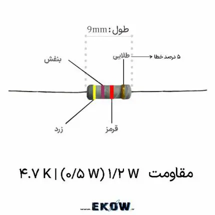 مقاومت 12 وات 4.7 کیلو اهم (12W 4.7K ) مقاومت 1/2 وات 4.7 کیلو اهم (1/2W 4.7K ) مشخصات فنی مقاومت چهار و هفت دهم کیلو اهم خرید مقاومت نیم وات لایه کربنی کد رنگی زرد بنفش قرمز طلایی مقاومت هسته سرامیکی نسوز مقاومت الکترونیکی پوشش اپوکسی عایق مقاومت نیم وات پایه‌های مسی آبکاری شده با قلع براق نصب مقاومت درون سوراخی روی برد کاربرد مقاومت در شبکه‌های تقسیم ولتاژ تنظیم نقطه بایاس ترانزیستور با مقاومت مقاومت بالاکش و پایین کش برای میکروکنترلر پایداری حرارتی مقاومت در دمای بالا نویز حرارتی پایین در مدارات آنالوگ تست مقدار اهمی با مولتی متر دیجیتال لحیم‌کاری تمیز پایه‌های مقاومت روی برد مقاومت با تلرانس پنج درصد برای مدارات عمومی محدودسازی جریان عبوری از دیود با مقاومت فیلترسازی سیگنال با مقاومت چهار و هفت کیلو خرید قطعات پسیو الکترونیکی استاندارد مقاومت لایه کربنی نیم وات باکیفیت