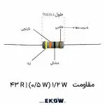 مقاومت 1/2 وات 43 اهم (1/2W 43R ) مقاومت لایه کربنی نیم وات چهل و سه اهم با نوارهای رنگی هسته سرامیک آلومینا و فیلم کربن خالص بر روی قطعه کدهای رنگی استاندارد زرد بنفش سیاه طلایی روی بدنه پایه های مفتولی مسی قلع اندود براق برای لحیم کاری ایمن روکش رزین اپوکسی چندلایه مقاوم در برابر حرارت و رطوبت کاربرد مقاومت چهل و سه اهم در درایور گیت سوئیچ های قدرت مدار میراکننده اسنابر برای جذب اضافه ولتاژهای معکوس سلفی المان محدودکننده جریان اولیه در ورودی تغذیه های الکترونیکی ابعاد فیزیکی استاندارد مقاومت نیم وات برای بردهای مدار چاپی بررسی مقدار مقاومت و دقت تلرانس پنج درصد با دستگاه تست بسته بندی محافظت شده مقاومت مناسب کارگاه های الکترونیک فرم دهی ساده پایه ها جهت مونتاژ دستی و بردهای آزمایشگاهی لایه نشانی یکپارچه کربن با فرآیند شیارزنی مارپیچی لیزری رفتار حرارتی پایدار تحت بارهای توان نامی نیم وات مونتاژ تمیز و اتصال مستحکم بدون پدیده لحیم سرد استفاده از المان های پسیو استاندارد در طراحی نمونه اولیه مدار نویز الکتریکی بسیار ناچیز در طبقات تقویت کننده صوتی آنالوگ نگهداری طولانی مدت قطعات در انبار بدون افت کیفیت پایه ها تثبیت نقطه کار ترانزیستورها در مدارهای تقویت کننده خطی عایق کاری دی الکتریک کامل بدنه قطعه در برابر اتصال کوتاه دفع یکنواخت گرما توسط بستر سرامیکی در شرایط بار مداوم استحکام مکانیکی پیوند کلاهک های انتهایی با پایه های هادی کاربرد مقاومت نیم وات در بردهای لوازم خانگی و صنعتی قطعه پایدار لایه کربنی چهل و سه اهم جهت پروژه های مهندسی برق