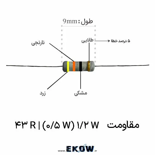 مقاومت 12 وات 43 اهم (12W 43R ) مقاومت 1/2 وات 43 اهم (1/2W 43R ) مقاومت لایه کربنی نیم وات چهل و سه اهم با نوارهای رنگی هسته سرامیک آلومینا و فیلم کربن خالص بر روی قطعه کدهای رنگی استاندارد زرد بنفش سیاه طلایی روی بدنه پایه های مفتولی مسی قلع اندود براق برای لحیم کاری ایمن روکش رزین اپوکسی چندلایه مقاوم در برابر حرارت و رطوبت کاربرد مقاومت چهل و سه اهم در درایور گیت سوئیچ های قدرت مدار میراکننده اسنابر برای جذب اضافه ولتاژهای معکوس سلفی المان محدودکننده جریان اولیه در ورودی تغذیه های الکترونیکی ابعاد فیزیکی استاندارد مقاومت نیم وات برای بردهای مدار چاپی بررسی مقدار مقاومت و دقت تلرانس پنج درصد با دستگاه تست بسته بندی محافظت شده مقاومت مناسب کارگاه های الکترونیک فرم دهی ساده پایه ها جهت مونتاژ دستی و بردهای آزمایشگاهی لایه نشانی یکپارچه کربن با فرآیند شیارزنی مارپیچی لیزری رفتار حرارتی پایدار تحت بارهای توان نامی نیم وات مونتاژ تمیز و اتصال مستحکم بدون پدیده لحیم سرد استفاده از المان های پسیو استاندارد در طراحی نمونه اولیه مدار نویز الکتریکی بسیار ناچیز در طبقات تقویت کننده صوتی آنالوگ نگهداری طولانی مدت قطعات در انبار بدون افت کیفیت پایه ها تثبیت نقطه کار ترانزیستورها در مدارهای تقویت کننده خطی عایق کاری دی الکتریک کامل بدنه قطعه در برابر اتصال کوتاه دفع یکنواخت گرما توسط بستر سرامیکی در شرایط بار مداوم استحکام مکانیکی پیوند کلاهک های انتهایی با پایه های هادی کاربرد مقاومت نیم وات در بردهای لوازم خانگی و صنعتی قطعه پایدار لایه کربنی چهل و سه اهم جهت پروژه های مهندسی برق