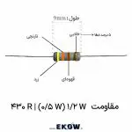 مقاومت 1/2 وات 430 اهم مقاومت 1/2 وات 430 اهم پایه دار دیپ نمای نزدیک مقاومت 1/2 وات 430 اهم با کدهای رنگی کد رنگی زرد نارنجی قهوه ای طلایی در مقاومت 1/2 وات 430 اهم بسته بندی نواری مقاومت 1/2 وات 430 اهم مخصوص کارگاه تولیدی ابعاد و اندازه فیزیکی مقاومت 1/2 وات 430 اهم نحوه تست مقاومت 1/2 وات 430 اهم با مولتی متر دیجیتال مقاومت لایه کربنی نیم وات 430 اهم استاندارد مقاومت نیم وات 430R با خطای 5 درصد استفاده از مقاومت 1/2 وات 430 اهم در مدار محدود کننده جریان ال ای دی مقاومت 1/2 وات 430 اهم روی فیبر مدار چاپی سوراخ دار پایه های قلع اندود مقاومت 1/2 وات 430 اهم محوری مقاومت 1/2 وات 430 اهم با کیفیت بالا و تلرانس 5 درصد طراحی مدار تغذیه با استفاده از مقاومت 1/2 وات 430 اهم محاسبه توان تلفاتی مقاومت 1/2 وات 430 اهم نمودار افت توان حرارتی مقاومت 1/2 وات 430 اهم خرید عمده مقاومت 1/2 وات 430 اهم پکیج نواری مقاومت 1/2W 430R متال فیلم برای مدارات دقیق تعویض و لحیم کاری مقاومت 1/2 وات 430 اهم روی برد مدار چاپی شبیه سازی عملکرد مقاومت 1/2 وات 430 اهم در اسپایس مقاومت 1/2 وات 430 اهم ضد اشتعال برای تجهیزات صنعتی پک مقاومت نیم وات 430 اهم مناسب تعمیرات بردهای الکترونیکی مشخصات فنی مقاومت 1/2 وات 430 اهم روی برد آزمایشگاهی مقاومت 1/2 وات 430 اهم سری E24 پایه‌دار THT تست مقاومت 1/2 وات 430 اهم زیر بار حرارتی مداوم