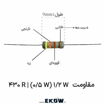 مقاومت 1/2 وات 430 اهم مقاومت 1/2 وات 430 اهم پایه دار دیپ نمای نزدیک مقاومت 1/2 وات 430 اهم با کدهای رنگی کد رنگی زرد نارنجی قهوه ای طلایی در مقاومت 1/2 وات 430 اهم بسته بندی نواری مقاومت 1/2 وات 430 اهم مخصوص کارگاه تولیدی ابعاد و اندازه فیزیکی مقاومت 1/2 وات 430 اهم نحوه تست مقاومت 1/2 وات 430 اهم با مولتی متر دیجیتال مقاومت لایه کربنی نیم وات 430 اهم استاندارد مقاومت نیم وات 430R با خطای 5 درصد استفاده از مقاومت 1/2 وات 430 اهم در مدار محدود کننده جریان ال ای دی مقاومت 1/2 وات 430 اهم روی فیبر مدار چاپی سوراخ دار پایه های قلع اندود مقاومت 1/2 وات 430 اهم محوری مقاومت 1/2 وات 430 اهم با کیفیت بالا و تلرانس 5 درصد طراحی مدار تغذیه با استفاده از مقاومت 1/2 وات 430 اهم محاسبه توان تلفاتی مقاومت 1/2 وات 430 اهم نمودار افت توان حرارتی مقاومت 1/2 وات 430 اهم خرید عمده مقاومت 1/2 وات 430 اهم پکیج نواری مقاومت 1/2W 430R متال فیلم برای مدارات دقیق تعویض و لحیم کاری مقاومت 1/2 وات 430 اهم روی برد مدار چاپی شبیه سازی عملکرد مقاومت 1/2 وات 430 اهم در اسپایس مقاومت 1/2 وات 430 اهم ضد اشتعال برای تجهیزات صنعتی پک مقاومت نیم وات 430 اهم مناسب تعمیرات بردهای الکترونیکی مشخصات فنی مقاومت 1/2 وات 430 اهم روی برد آزمایشگاهی مقاومت 1/2 وات 430 اهم سری E24 پایه‌دار THT تست مقاومت 1/2 وات 430 اهم زیر بار حرارتی مداوم
