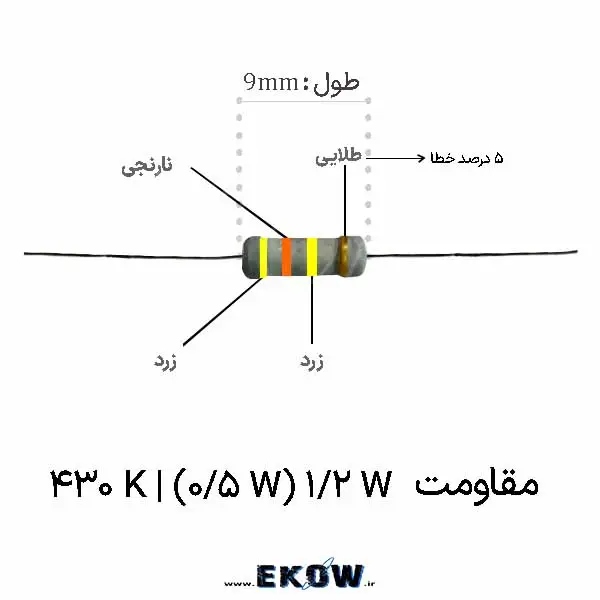 مقاومت 12 وات 430 کیلو اهم (12W 430K ) مقاومت 1/2 وات 430 کیلو اهم (1/2W 430K ) خرید مقاومت 1/2 وات 430 کیلو اهم (1/2W 430K ) قیمت مقاومت 1/2 وات 430 کیلو اهم (1/2W 430K ) فروش مقاومت 1/2 وات 430 کیلو اهم (1/2W 430K ) مقاومت 1/2 وات 430 کیلو اهم (1/2W 430K ) لایه کربنی مقاومت 1/2 وات 430 کیلو اهم (1/2W 430K ) سیمی مشخصات مقاومت 1/2 وات 430 کیلو اهم (1/2W 430K ) مقاومت نیم وات چهارصد و سی کیلو اهم خرید مقاومت نیم وات چهارصد و سی کیلو اهم مقاومت با کد رنگی زرد نارنجی زرد طلایی مقاومت لایه کربنی با توان نیم وات مقاومت چهارصد و سی کیلو اهم برای برد الکترونیکی مقاومت سیمی برای تعمیر برد مقاومت مناسب مدار تقسیم ولتاژ مقاومت مناسب مدار زمانبندی مقاومت مناسب تنظیم بایاس مقاومت نیم وات برای پروژه آموزشی قطعه الکترونیکی مقاومتی با پایه سیمی مقاومت با هسته سرامیکی مقاومت مناسب لحیمکاری روی برد مقاومت مناسب برد سوراخدار مقاومت مناسب تعمیرات الکترونیکی مقاومت برای تخلیه بار خازن مقاومت برای محدودسازی جریان مقاومت با تلرانس پنج درصد تصویر مقاومت چهارصد و سی کیلو اهم مقاومت پرکاربرد در مدارهای کنترلی قطعه مقاومتی برای کارگاه الکترونیک مقاومت با پایه قلعاندود مقاومت مناسب ساخت مدار