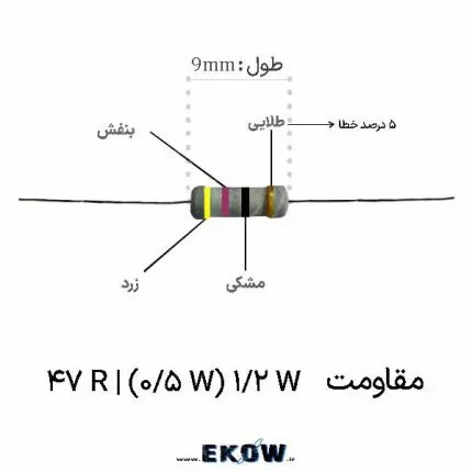 مقاومت 1/2 وات 47 اهم (1/2W 47R ) نمای نزدیک از بدنه رزین اپوکسی مقاومت 47 اهم کدهای رنگی زرد بنفش سیاه طلایی برای مقاومت 47 اهم ساختار لایه کربنی روی هسته سرامیک آلومینا پایه‌های مسی با روکش قلع در مقاومت نیم وات مقاومت 1/2 وات 47 اهم (1/2W 47R ) در فرآیند لحیم کاری کاربرد مقاومت 47 اهم در برد الکترونیکی صنعتی تحلیل ابعاد و اندازه مقاومت لایه کربنی نیم وات مقاومت مقاوم در برابر رطوبت و نفوذ گازها تقسیم ولتاژ با استفاده از مقاومت 47 اهم مقاومت الکترونیکی برای محدود کردن جریان مدار بررسی دقت و تلرانس پنج درصد در مقاومت 47 اهم مقاومت مناسب برای تولید انبوه لوازم خانگی نمایش توان مصرفی نیم وات در مقاومت کربنی مقاومت 1/2 وات 47 اهم (1/2W 47R ) در محیط آزمایشگاه پایداری حرارتی هسته سرامیکی در مقاومت 47 اهم مقاومت لایه کربنی برای سیستم های کنترل توان نمای میکروسکوپی لایه کربنی مقاومت 47 اهم مقاومت استاندارد برای بردهای مدار چاپی مقاومت 1/2 وات 47 اهم (1/2W 47R ) با پوشش محافظتی بالا کاربرد مقاومت در مدارات محافظتی الکترونیک مقاومت با قابلیت نصب اتوماتیک در خط تولید مقاومت 47 اهم برای تجهیزات مخابراتی و ارتباطی مقاومت الکترونیکی با کیفیت مهندسی بالا مقاومت لایه کربنی برای صنایع اتوماسیون و کنترل