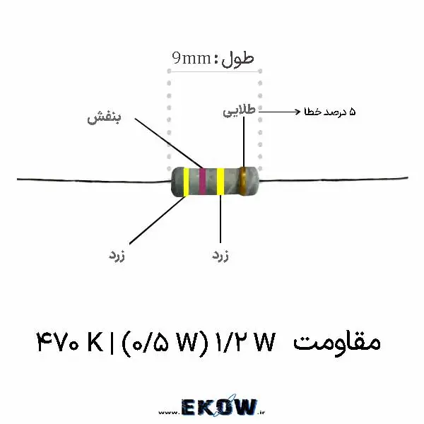 مقاومت 1/2 وات 470 کیلو اهم (1/2W 470K ) خرید مقاومت 1/2 وات 470 کیلو اهم (1/2W 470K ) قیمت مقاومت 1/2 وات 470 کیلو اهم (1/2W 470K ) فروش مقاومت 1/2 وات 470 کیلو اهم (1/2W 470K ) مشخصات مقاومت 1/2 وات 470 کیلو اهم (1/2W 470K ) مقاومت 1/2 وات 470 کیلو اهم (1/2W 470K ) لایه کربنی مقاومت 1/2 وات 470 کیلو اهم (1/2W 470K ) با تلرانس پنج درصد کد رنگی مقاومت 1/2 وات 470 کیلو اهم (1/2W 470K ) مقاومت 1/2 وات 470 کیلو اهم (1/2W 470K ) دیپ پایه مقاومت 1/2 وات 470 کیلو اهم (1/2W 470K ) قلع اندود خرید عمده مقاومت 1/2 وات 470 کیلو اهم (1/2W 470K ) مقاومت 1/2 وات 470 کیلو اهم (1/2W 470K ) برای برد الکترونیکی مقاومت 1/2 وات 470 کیلو اهم (1/2W 470K ) برای منبع تغذیه مقاومت 1/2 وات 470 کیلو اهم (1/2W 470K ) صنعتی عکس مقاومت 1/2 وات 470 کیلو اهم (1/2W 470K ) ابعاد مقاومت 1/2 وات 470 کیلو اهم (1/2W 470K ) دیتاشیت مقاومت 1/2 وات 470 کیلو اهم (1/2W 470K ) مقاومت 1/2 وات 470 کیلو اهم (1/2W 470K ) اصل مقاومت 1/2 وات 470 کیلو اهم (1/2W 470K ) ارزان تست مقاومت 1/2 وات 470 کیلو اهم (1/2W 470K ) با مولتی متر پکیج مقاومت 1/2 وات 470 کیلو اهم (1/2W 470K ) مقاومت 1/2 وات 470 کیلو اهم (1/2W 470K ) درون سوراخی