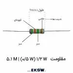 مقاومت 1/2 وات 5.1 مگا اهم (1/2W 5.1M ) نمای کلی مقاومت 1/2 وات 5.1 مگا اهم (1/2W 5.1M ) مقاومت 1/2 وات 5.1 مگا اهم (1/2W 5.1M ) لایه فلزی پایه‌های قلع‌اندود مقاومت 1/2 وات 5.1 مگا اهم (1/2W 5.1M ) مشخصات فنی مقاومت 1/2 وات 5.1 مگا اهم (1/2W 5.1M ) اندازه‌گیری مقاومت 1/2 وات 5.1 مگا اهم (1/2W 5.1M ) با اهم‌متر کدهای رنگی مقاومت 1/2 وات 5.1 مگا اهم (1/2W 5.1M ) مقاومت 1/2 وات 5.1 مگا اهم (1/2W 5.1M ) با دقت یک درصد کاربرد صنعتی مقاومت 1/2 وات 5.1 مگا اهم (1/2W 5.1M ) پایداری حرارتی مقاومت 1/2 وات 5.1 مگا اهم (1/2W 5.1M ) خرید اینترنتی مقاومت 1/2 وات 5.1 مگا اهم (1/2W 5.1M ) قیمت مقاومت 1/2 وات 5.1 مگا اهم (1/2W 5.1M ) مقاومت 1/2 وات 5.1 مگا اهم (1/2W 5.1M ) برای مدارهای ابزار دقیق نصب و مونتاژ مقاومت 1/2 وات 5.1 مگا اهم (1/2W 5.1M ) روکش عایق مقاومت 1/2 وات 5.1 مگا اهم (1/2W 5.1M ) تست مقاومت 1/2 وات 5.1 مگا اهم (1/2W 5.1M ) روی مدار مقاومت 1/2 وات 5.1 مگا اهم (1/2W 5.1M ) با نویز فوق‌العاده پایین کیفیت ساخت مقاومت 1/2 وات 5.1 مگا اهم (1/2W 5.1M ) مقاومت 1/2 وات 5.1 مگا اهم (1/2W 5.1M ) در منابع تغذیه سوئیچینگ ضمانت اصالت مقاومت 1/2 وات 5.1 مگا اهم (1/2W 5.1M ) مقاومت 1/2 وات 5.1 مگا اهم (1/2W 5.1M ) استاندارد فروش مقاومت 1/2 وات 5.1 مگا اهم (1/2W 5.1M ) با ارسال سریع