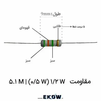 مقاومت 1/2 وات 5.1 مگا اهم (1/2W 5.1M ) نمای کلی مقاومت 1/2 وات 5.1 مگا اهم (1/2W 5.1M ) مقاومت 1/2 وات 5.1 مگا اهم (1/2W 5.1M ) لایه فلزی پایه‌های قلع‌اندود مقاومت 1/2 وات 5.1 مگا اهم (1/2W 5.1M ) مشخصات فنی مقاومت 1/2 وات 5.1 مگا اهم (1/2W 5.1M ) اندازه‌گیری مقاومت 1/2 وات 5.1 مگا اهم (1/2W 5.1M ) با اهم‌متر کدهای رنگی مقاومت 1/2 وات 5.1 مگا اهم (1/2W 5.1M ) مقاومت 1/2 وات 5.1 مگا اهم (1/2W 5.1M ) با دقت یک درصد کاربرد صنعتی مقاومت 1/2 وات 5.1 مگا اهم (1/2W 5.1M ) پایداری حرارتی مقاومت 1/2 وات 5.1 مگا اهم (1/2W 5.1M ) خرید اینترنتی مقاومت 1/2 وات 5.1 مگا اهم (1/2W 5.1M ) قیمت مقاومت 1/2 وات 5.1 مگا اهم (1/2W 5.1M ) مقاومت 1/2 وات 5.1 مگا اهم (1/2W 5.1M ) برای مدارهای ابزار دقیق نصب و مونتاژ مقاومت 1/2 وات 5.1 مگا اهم (1/2W 5.1M ) روکش عایق مقاومت 1/2 وات 5.1 مگا اهم (1/2W 5.1M ) تست مقاومت 1/2 وات 5.1 مگا اهم (1/2W 5.1M ) روی مدار مقاومت 1/2 وات 5.1 مگا اهم (1/2W 5.1M ) با نویز فوق‌العاده پایین کیفیت ساخت مقاومت 1/2 وات 5.1 مگا اهم (1/2W 5.1M ) مقاومت 1/2 وات 5.1 مگا اهم (1/2W 5.1M ) در منابع تغذیه سوئیچینگ ضمانت اصالت مقاومت 1/2 وات 5.1 مگا اهم (1/2W 5.1M ) مقاومت 1/2 وات 5.1 مگا اهم (1/2W 5.1M ) استاندارد فروش مقاومت 1/2 وات 5.1 مگا اهم (1/2W 5.1M ) با ارسال سریع