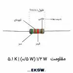 مقاومت 1/2 وات 5.1 کیلو اهم (1/2W 5.1K ) مشخصات فنی مقاومت پنج و یک دهم کیلو اهم خرید مقاومت نیم وات لایه کربنی کد رنگی سبز قهوه‌ای قرمز طلایی مقاومت هسته سرامیکی نسوز مقاومت الکترونیکی پوشش اپوکسی عایق مقاومت نیم وات پایه‌های مسی آبکاری شده با قلع براق نصب مقاومت درون سوراخی روی برد کاربرد مقاومت در شبکه‌های تقسیم ولتاژ تنظیم نقطه بایاس ترانزیستور با مقاومت مقاومت بالاکش و پایین کش برای میکروکنترلر پایداری حرارتی مقاومت در دمای بالا نویز حرارتی پایین در مدارات آنالوگ تست مقدار اهمی با مولتی متر دیجیتال لحیم‌کاری تمیز پایه‌های مقاومت روی برد مقاومت با تلرانس پنج درصد برای مدارات عمومی محدودسازی جریان عبوری در مدار با مقاومت فیلترسازی سیگنال با مقاومت پنج و یک دهم کیلو خرید قطعات پسیو الکترونیکی استاندارد مقاومت لایه کربنی نیم وات باکیفیت تحمل ولتاژ و حرارت در مقاومت نیم وات