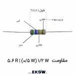 مقاومت 1/2 وات 5.6 اهم (1/2W 5.6R ) مقاومت فیلم اکسید فلز پنج ممیز شش دهم اهم نیم وات کدهای رنگی استاندارد مقاومت نیم وات 5.6 اهم پنج درصد ساختار لایه اکسید فلزی بر روی استوانه سرامیکی مقاوم روکش رزین سیلیکونی نسوز و ضد حریق در مقاومت الکترونیکی پایه‌های مسی سخت با پوشش قلع مات برای لحیم‌کاری آسان کاربرد مقاومت کم‌اهم در مدار کنترل گیت ترانزیستور سوئیچینگ میراکننده نوسانات پارازیتی و امواج زنگ‌زدگی در مدار قدرت کنترل جریان هجومی اولیه خازن‌های فیلتر در منبع تغذیه سنسور پایش جریان با افت ولتاژ خطی روی مقاومت 5.6 اهم برش و شیارزنی مارپیچی لیزری برای تنظیم دقیق مقدار مقاومت بالانس جریان در شاخه‌های موازی ماژول‌های نوری پرتوان مقاومت پایه‌دار با ویژگی خودخاموش‌شوندگی در حالت اتصال کوتاه ابعاد هندسی دقیق مقاومت نیم وات اکسید فلز محوری پایداری حرارتی مقاومت در بازه منفی ۵۵ تا مثبت ۱۵۵ درجه مقاومت سازگار با محیط زیست بدون سرب و فلزات سمی چیدمان قطعات پسیو بر روی فیبر مدار چاپی دو لایه مقاومت الکترونیکی در برابر رطوبت شدید و هوای شرجی تست اندازه‌گیری تلورانس پنج درصدی با مولتی‌متر دیجیتال انتقال حرارت بهینه و رفع نقاط داغ در بدنه مقاومت سرامیکی پایه‌های مفتولی مقاوم در برابر خمش و شوک‌های مکانیکی استحکام کلاهک‌های انتهایی مقاومت در لحیم‌کاری حمام قلع