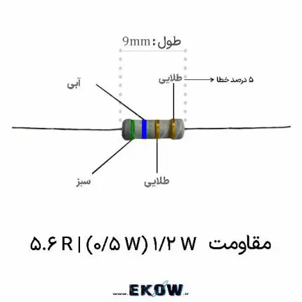 مقاومت 1/2 وات 5.6 اهم (1/2W 5.6R ) مقاومت فیلم اکسید فلز پنج ممیز شش دهم اهم نیم وات کدهای رنگی استاندارد مقاومت نیم وات 5.6 اهم پنج درصد ساختار لایه اکسید فلزی بر روی استوانه سرامیکی مقاوم روکش رزین سیلیکونی نسوز و ضد حریق در مقاومت الکترونیکی پایه‌های مسی سخت با پوشش قلع مات برای لحیم‌کاری آسان کاربرد مقاومت کم‌اهم در مدار کنترل گیت ترانزیستور سوئیچینگ میراکننده نوسانات پارازیتی و امواج زنگ‌زدگی در مدار قدرت کنترل جریان هجومی اولیه خازن‌های فیلتر در منبع تغذیه سنسور پایش جریان با افت ولتاژ خطی روی مقاومت 5.6 اهم برش و شیارزنی مارپیچی لیزری برای تنظیم دقیق مقدار مقاومت بالانس جریان در شاخه‌های موازی ماژول‌های نوری پرتوان مقاومت پایه‌دار با ویژگی خودخاموش‌شوندگی در حالت اتصال کوتاه ابعاد هندسی دقیق مقاومت نیم وات اکسید فلز محوری پایداری حرارتی مقاومت در بازه منفی ۵۵ تا مثبت ۱۵۵ درجه مقاومت سازگار با محیط زیست بدون سرب و فلزات سمی چیدمان قطعات پسیو بر روی فیبر مدار چاپی دو لایه مقاومت الکترونیکی در برابر رطوبت شدید و هوای شرجی تست اندازه‌گیری تلورانس پنج درصدی با مولتی‌متر دیجیتال انتقال حرارت بهینه و رفع نقاط داغ در بدنه مقاومت سرامیکی پایه‌های مفتولی مقاوم در برابر خمش و شوک‌های مکانیکی استحکام کلاهک‌های انتهایی مقاومت در لحیم‌کاری حمام قلع