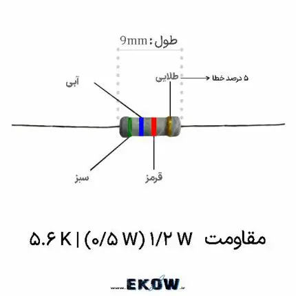 مقاومت 1/2 وات 5.6 کیلو اهم (1/2W 5.6K ) مشخصات فنی مقاومت پنج و شش دهم کیلو اهم مقاومت نیم وات لایه کربنی با تلرانس پنج درصد هسته سرامیکی دی الکتریک نسوز در مقاومت کد رنگی سبز آبی قرمز طلایی مقاومت نیم وات پوشش عایق رزین اپوکسی ضد اشتعال مقاومت پایه‌های مسی آبکاری شده با قلع براق نحوه خواندن نوار رنگی مقاومت پنج و شش دهم کیلو کاربرد مقاومت نیم وات در تقسیم ولتاژ مقاومت بالاکش و پایین کش برای میکروکنترلر تنظیم نقطه کار ترانزیستور با مقاومت پنج و شش دهم کیلو پایداری حرارتی مقاومت در دمای کاری بالا نویز حرارتی پایین در تقویت کننده‌های صوتی محدودسازی جریان ورودی حسگرها با مقاومت روش لحیم کاری صحیح مقاومت های پایه دار روی برد انعطاف پذیری پایه‌های مفتولی مقاومت الکترونیکی خرید عمده قطعات پسیو استاندارد برای بردهای مدار چاپی تست مقدار اهمی مقاومت با مولتی متر دیجیتال مقاومت لایه کربنی مناسب برای منابع تغذیه کنترل جریان در مدارات زمان سنجی با مقاومت نیم وات استحکام مکانیکی در برابر لرزش‌های صنعتی مقاومت