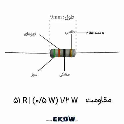 مقاومت 1/2 وات 51 اهم (1/2W 51R ) مقاومت لایه کربنی با توان نیم وات نمای نزدیک از هسته سرامیک آلومینای مقاومت پوشش رزین اپوکسی روی مقاومت 51 اهم پایه‌های مسی با روکش قلعی مقاومت الکترونیکی کدهای رنگی زرد بنفش سیاه طلایی مقاومت مقاومت 1/2 وات 51 اهم (1/2W 51R ) برای تقسیم ولتاژ کاربرد مقاومت در مدارهای محدود کننده جریان مقاومت با پایداری حرارتی بالا برای صنایع مقاومت مناسب برای لحیم کاری اتوماتیک صنعتی مقاومت الکترونیکی با تلرانس پنج درصد جزئیات ساخت لایه کربنی در مقاومت 51 اهم مقاومت 1/2 وات 51 اهم (1/2W 51R ) در برد الکترونیکی مقاومت مقاوم در برابر رطوبت و اکسیداسیون مقاومت با توان نیم وات برای پروژه‌های مهندسی مقاومت برای کنترل جریان در مدارهای حساس مقاومت لایه کربنی با کیفیت بالا مقاومت مناسب برای تجهیزات مخابراتی مقاومت الکترونیکی با پوشش محافظتی ضد اشتعال مقاومت 1/2 وات 51 اهم (1/2W 51R ) با کیفیت تضمینی نمای کلی از مقاومت ۵۱ اهم نیم وات مقاومت کاربردی برای تعمیرات الکترونیک مقاومت با قابلیت نصب آسان روی برد مقاومت استاندارد برای تولیدات انبوه مقاومت 1/2 وات 51 اهم (1/2W 51R ) با مشخصات فنی دقیق