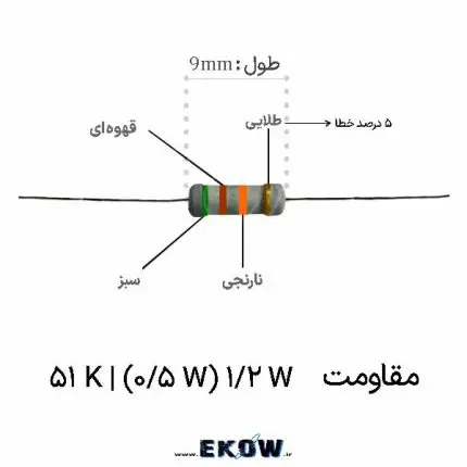 مقاومت 1/2 وات 51 کیلو اهم (1/2W 51K ) خرید مقاومت 1/2 وات 51 کیلو اهم (1/2W 51K ) قیمت مقاومت 1/2 وات 51 کیلو اهم (1/2W 51K ) مشخصات فنی مقاومت 1/2 وات 51 کیلو اهم (1/2W 51K ) فروش مقاومت 1/2 وات 51 کیلو اهم (1/2W 51K ) مقاومت 1/2 وات 51 کیلو اهم (1/2W 51K ) لایه کربنی کد رنگی مقاومت 1/2 وات 51 کیلو اهم (1/2W 51K ) مقاومت 1/2 وات 51 کیلو اهم (1/2W 51K ) نیم وات پایه‌های قلع‌اندود مقاومت 1/2 وات 51 کیلو اهم (1/2W 51K ) مقاومت 1/2 وات 51 کیلو اهم (1/2W 51K ) تلرانس پنج درصد کاربرد مقاومت 1/2 وات 51 کیلو اهم (1/2W 51K ) در مدار مقاومت 1/2 وات 51 کیلو اهم (1/2W 51K ) اورجینال تصویر مقاومت 1/2 وات 51 کیلو اهم (1/2W 51K ) مقاومت 1/2 وات 51 کیلو اهم (1/2W 51K ) برای برد مدار چاپی پایداری حرارتی مقاومت 1/2 وات 51 کیلو اهم (1/2W 51K ) فروشگاه اینترنتی مقاومت 1/2 وات 51 کیلو اهم (1/2W 51K ) مقاومت 1/2 وات 51 کیلو اهم (1/2W 51K ) صوتی مقاومت 1/2 وات 51 کیلو اهم (1/2W 51K ) باکیفیت مقاومت 1/2 وات 51 کیلو اهم (1/2W 51K ) الکترونیک تست مقاومت 1/2 وات 51 کیلو اهم (1/2W 51K ) مقاومت 1/2 وات 51 کیلو اهم (1/2W 51K ) پایه دار مقاومت 1/2 وات 51 کیلو اهم (1/2W 51K ) تقسیم ولتاژ بررسی تخصصی مقاومت 1/2 وات 51 کیلو اهم (1/2W 51K )