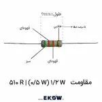 مقاومت 1/2 وات 510 اهم (1/2W 510R ) بسته‌بندی صد عددی مقاومت 510 اهم نیم وات پایه‌های سیمی قلع اندود مقاومت کربنی 510 اهم حلقه‌های رنگی بدنه مقاومت نیم وات 510 اهم خرید مقاومت 510 اهم برای بردهای مدار چاپی مقاومت لایه کربنی 510 اهم با تلرانس پنج درصد مشخصات فنی و توان نیم وات مقاومت 510 اهم جزئیات هسته سرامیکی مقاومت 510 اهم کاربرد مقاومت 510 اهم در مدارات محدودکننده جریان پایداری حرارتی مقاومت 510 اهم لایه کربنی نصب سیمی درون سوراخی مقاومت 510 اهم روکش اپوکسی عایق روی بدنه مقاومت نیم وات 510 اهم تست مقدار اهمی مقاومت 510 اهم با مولتی‌متر فروش بسته مقاومت 510 اهم برای کارگاه‌های تعمیراتی کیفیت لحیم‌پذیری پایه‌های مسی مقاومت 510 اهم نقش مقاومت 510 اهم در شبکه مقسم ولتاژ آنالوگ کاربرد مقاومت نیم وات در منابع تغذیه و بایاسینگ پایداری اهمی در مقاومت 510 اهم لایه کربنی خرید آنلاین مقاومت 510 اهم استاندارد توزیع یکنواخت حرارت در مقاومت نیم وات 510 اهم مقاومت دیپ 510 اهم با کیفیت بالا