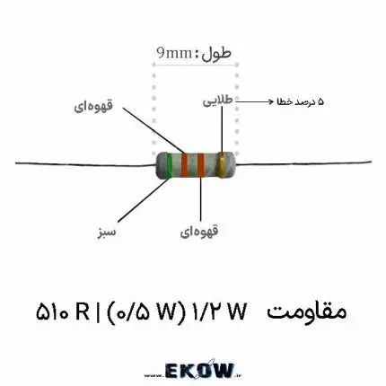 مقاومت 1/2 وات 510 اهم (1/2W 510R ) بسته‌بندی صد عددی مقاومت 510 اهم نیم وات پایه‌های سیمی قلع اندود مقاومت کربنی 510 اهم حلقه‌های رنگی بدنه مقاومت نیم وات 510 اهم خرید مقاومت 510 اهم برای بردهای مدار چاپی مقاومت لایه کربنی 510 اهم با تلرانس پنج درصد مشخصات فنی و توان نیم وات مقاومت 510 اهم جزئیات هسته سرامیکی مقاومت 510 اهم کاربرد مقاومت 510 اهم در مدارات محدودکننده جریان پایداری حرارتی مقاومت 510 اهم لایه کربنی نصب سیمی درون سوراخی مقاومت 510 اهم روکش اپوکسی عایق روی بدنه مقاومت نیم وات 510 اهم تست مقدار اهمی مقاومت 510 اهم با مولتی‌متر فروش بسته مقاومت 510 اهم برای کارگاه‌های تعمیراتی کیفیت لحیم‌پذیری پایه‌های مسی مقاومت 510 اهم نقش مقاومت 510 اهم در شبکه مقسم ولتاژ آنالوگ کاربرد مقاومت نیم وات در منابع تغذیه و بایاسینگ پایداری اهمی در مقاومت 510 اهم لایه کربنی خرید آنلاین مقاومت 510 اهم استاندارد توزیع یکنواخت حرارت در مقاومت نیم وات 510 اهم مقاومت دیپ 510 اهم با کیفیت بالا