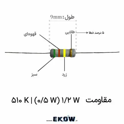 مقاومت 1/2 وات 510 کیلو اهم (1/2W 510K ) خرید مقاومت 1/2 وات 510 کیلو اهم (1/2W 510K ) قیمت مقاومت 1/2 وات 510 کیلو اهم (1/2W 510K ) فروش مقاومت 1/2 وات 510 کیلو اهم (1/2W 510K ) مشخصات مقاومت 1/2 وات 510 کیلو اهم (1/2W 510K ) مقاومت 1/2 وات 510 کیلو اهم (1/2W 510K ) لایه کربنی مقاومت 1/2 وات 510 کیلو اهم (1/2W 510K ) اصل کد رنگی مقاومت 1/2 وات 510 کیلو اهم (1/2W 510K ) مقاومت 1/2 وات 510 کیلو اهم (1/2W 510K ) پنج درصد مقاومت 1/2 وات 510 کیلو اهم (1/2W 510K ) دیپ خرید عمده مقاومت 1/2 وات 510 کیلو اهم (1/2W 510K ) مقاومت 1/2 وات 510 کیلو اهم (1/2W 510K ) برای مدار الکترونیکی مقاومت 1/2 وات 510 کیلو اهم (1/2W 510K ) با کیفیت بالا مقاومت 1/2 وات 510 کیلو اهم (1/2W 510K ) ارزان عکس مقاومت 1/2 وات 510 کیلو اهم (1/2W 510K ) ابعاد مقاومت 1/2 وات 510 کیلو اهم (1/2W 510K ) دیتاشیت مقاومت 1/2 وات 510 کیلو اهم (1/2W 510K ) تست مقاومت 1/2 وات 510 کیلو اهم (1/2W 510K ) کاربرد مقاومت 1/2 وات 510 کیلو اهم (1/2W 510K ) مقاومت 1/2 وات 510 کیلو اهم (1/2W 510K ) صنعتی مقاومت 1/2 وات 510 کیلو اهم (1/2W 510K ) پایدار مقاومت 1/2 وات 510 کیلو اهم (1/2W 510K ) درون سوراخی