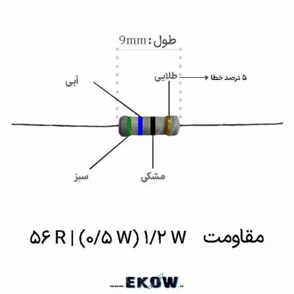مقاومت 1/2 وات 56 اهم (1/2W 56R ) مقاومت لایه کربنی ۵۶ اهم با توان نیم وات نمای نزدیک از مقاومت ۵۶ اهم با پوشش اپوکسی مقاومت با پایه‌های مسی قلع‌‌اندود مشخصات فنی مقاومت ۵۶ اهم مقاومت 1/2 وات 56 اهم (1/2W 56R ) برای پروژه‌های الکترونیکی مقاومت با هسته سرامیک آلومینا مقاومت برای کنترل جریان در مدار مقاومت ۵۶ اهم با دقت پنج درصد مقاومت با پوشش محافظتی ضد رطوبت مقاومت مناسب برای تقسیم ولتاژ مقاومت الکترونیکی با توان نیم وات مقاومت برای لحیم‌کاری آسان مقاومت لایه کربنی با کیفیت بالا مقاومت ۵۶ اهم برای تعمیرات الکترونیک مقاومت با پایداری حرارتی بالا مقاومت برای نمونه‌سازی مهندسی مقاومت 1/2 وات 56 اهم (1/2W 56R ) با مشخصات دقیق مقاومت با روکش رزین اپوکسی مقاومت ۵۶ اهم برای کاربردهای عمومی مقاومت الکترونیکی استاندارد مقاومت با پایه‌های مقاوم در برابر اکسیداسیون مقاومت مناسب برای مدارات صوتی مقاومت با توان اتلاف نیم وات مقاومت 1/2 وات 56 اهم (1/2W 56R ) با کیفیت صنعتی