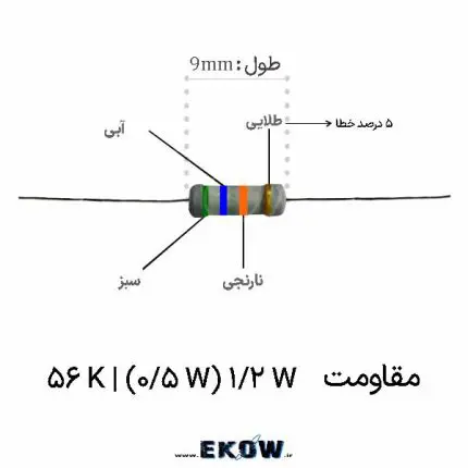 مقاومت 1/2 وات 56 کیلو اهم (1/2W 56K ) خرید مقاومت 1/2 وات 56 کیلو اهم (1/2W 56K ) قیمت مقاومت 1/2 وات 56 کیلو اهم (1/2W 56K ) مشخصات فنی مقاومت 1/2 وات 56 کیلو اهم (1/2W 56K ) فروش مقاومت 1/2 وات 56 کیلو اهم (1/2W 56K ) مقاومت 1/2 وات 56 کیلو اهم (1/2W 56K ) لایه کربنی کد رنگی مقاومت 1/2 وات 56 کیلو اهم (1/2W 56K ) مقاومت 1/2 وات 56 کیلو اهم (1/2W 56K ) نیم وات پایه‌های قلع‌اندود مقاومت 1/2 وات 56 کیلو اهم (1/2W 56K ) مقاومت 1/2 وات 56 کیلو اهم (1/2W 56K ) تلرانس پنج درصد کاربرد مقاومت 1/2 وات 56 کیلو اهم (1/2W 56K ) در مدار مقاومت 1/2 وات 56 کیلو اهم (1/2W 56K ) اورجینال تصویر مقاومت 1/2 وات 56 کیلو اهم (1/2W 56K ) مقاومت 1/2 وات 56 کیلو اهم (1/2W 56K ) برای برد مدار چاپی پایداری حرارتی مقاومت 1/2 وات 56 کیلو اهم (1/2W 56K ) فروشگاه اینترنتی مقاومت 1/2 وات 56 کیلو اهم (1/2W 56K ) مقاومت 1/2 وات 56 کیلو اهم (1/2W 56K ) صوتی مقاومت 1/2 وات 56 کیلو اهم (1/2W 56K ) باکیفیت مقاومت 1/2 وات 56 کیلو اهم (1/2W 56K ) الکترونیک تست مقاومت 1/2 وات 56 کیلو اهم (1/2W 56K ) مقاومت 1/2 وات 56 کیلو اهم (1/2W 56K ) پایه دار مقاومت 1/2 وات 56 کیلو اهم (1/2W 56K ) تقسیم ولتاژ بررسی تخصصی مقاومت 1/2 وات 56 کیلو اهم (1/2W 56K )