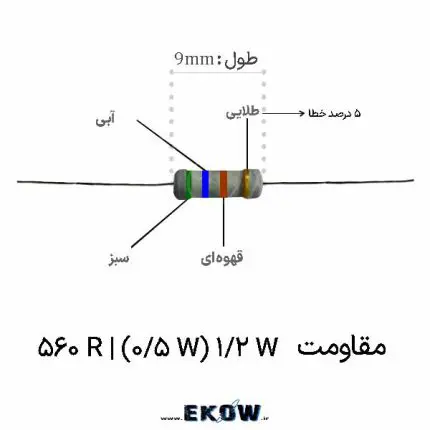مقاومت 1/2 وات 560 اهم (1/2W 560R ) خرید مقاومت لایه کربنی 560 اهم نیم وات قیمت و مشخصات مقاومت 1/2 وات 560 اهم (1/2W 560R ) پک صدتایی مقاومت 560 اهم با تلرانس پنج درصد کاربرد مقاومت 560 اهم در بردهای تغذیه تشخیص مقدار مقاومت 560 اهم از روی کدهای رنگی تفاوت مقاومت نیم وات با یک‌چهارم وات راهنمای استفاده از مقاومت لایه کربنی مشخصات فنی مقاومت 560 اهم دیپ پایداری حرارتی مقاومت‌های لایه کربنی بهترین مقاومت برای مدارهای بایاس ترانزیستور نحوه لحیم‌کاری اصولی مقاومت‌های سیمی فروش عمده مقاومت 1/2 وات 560 اهم (1/2W 560R ) مقاومت کربنی با کیفیت برای بردهای صنعتی تست سلامت مقاومت 560 اهم با مولتی‌متر مقاومت 560 اهم مناسب برای درایور ال ای دی استاندارد کدهای رنگی مقاومت‌های الکترونیکی ابعاد استاندارد مقاومت 1/2 وات تامین قطعات الکترونیک برای خطوط تولید مزایای استفاده از مقاومت لایه کربنی در مدارات آنالوگ مقاومت 1/2 وات 560 اهم (1/2W 560R ) با دوام بالا