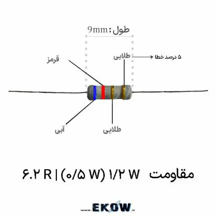 مقاومت 1/2 وات 6.2 اهم (1/2W 6.2R ) پک 2500 عددی بسته بندی رولی مقاومت لایه کربنی ۶.۲ اهم نیم وات دو هزار و پانصد تایی کدهای رنگی مقاومت شش و دو دهم اهم نیم وات روی نوار پیوسته پایه‌های قلع اندود مقاومت ۶.۲ اهم برای مونتاژ ماشینی خودکار نمای میکروسکوپی از شیار زنی لیزری لایه کربنی مقاومت ۲۵۰۰ عددی عایق محافظ اپوکسی نسوز مقاومت الکتریکی توان نیم وات صنعتی مقاومت ۶.۲ اهم در مدار ورودی منبع تغذیه سوئیچینگ تیراژ بالا چیدمان منظم مقاومت های نواری روی رول مقوایی کارخانه ای مقاومت های ۶.۲ اهم نیم وات در خط تولید درایورهای دیود نورافشان نحوه اتصال و لحیم کاری موجی مقاومت پایه دار روی برد متالیزه دستگاه فرم دهی و برش پایه مقاومت های بسته ۲۵۰۰ عددی ابعاد فیزیکی استاندارد مقاومت لایه کربنی نیم وات نواری سنجش تلرانس ۵ درصد مقاومت ۶.۲ اهم در تست خط کنترل کیفیت انبارداری ایمن رول مقاومت ۲۵۰۰ تایی در برابر رطوبت و اکسیداسیون مقاومت ۶.۲ اهم به عنوان سنسور افت ولتاژ در مدارهای رگولاتور قدرت ساختار کلاهک فلزی متصل به استوانه سرامیکی مقاومتی توزیع حرارت بهینه مقاومت نیم وات روی فیبر مدار چاپی صنعتی مقاومت شش و دو دهم اهم در مدار محافظت از سوییچ های نیمه هادی نحوه بارگذاری رول مقاومت در فیدر دستگاه جاگذاری اتوماتیک مجموعه مقاومت های پایه دار برای تولید انبوه لوازم خانگی رفتار الکتریکی پایدار مقاومت لایه کربنی در شرایط تغییرات حرارتی ماژول ال ای دی صنعتی با بالانس جریان توسط مقاومت ۶.۲ اهم اتصالات متالورژیکی مستحکم پایه های مسی مقاومت نیم وات پکیج ۲۵۰۰ عددی مقاومت برای خطوط مونتاژ دستگاه های مخابراتی تست بار و بررسی افت پتانسیل مقاومت کربنی در آزمایشگاه صنعتی