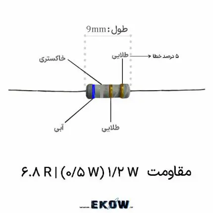 ۱. مقاومت 1/2 وات 6.8 اهم (1/2W 6.8R ) ۲. نمای نزدیک از ساختار لایه کربنی مقاومت ۳. بسته بندی صنعتی مقاومت شش و هشت دهم اهم ۴. استفاده از مقاومت نیم وات در بردهای کنترل ۵. تشخیص مقدار اهمی مقاومت با استفاده از کدهای رنگی ۶. پایه‌های مسی قلع‌‌اندود مقاومت نیم وات ۷. مقاومت کربنی در مدارات تغذیه و مبدل‌های ولتاژ ۸. بررسی کیفیت پوشش اپوکسی مقاوم در برابر حرارت ۹. مونتاژ اتوماتیک مقاومت روی مدار چاپی ۱۰. تست مقاومت در برابر رطوبت و عوامل محیطی ۱۱. مقاومت 1/2 وات 6.8 اهم (1/2W 6.8R ) در بسته‌بندی نواری ۱۲. مقایسه ابعاد بدنه مقاومت نیم وات با بردهای کوچک ۱۳. نقش مقاومت در کنترل جریان درایورهای ال ای دی ۱۴. اتصال مقاومت به مدار نمونه‌برداری جریان ۱۵. پایداری حرارتی مقاومت در دمای کاری بالا ۱۶. هسته سرامیکی استوانه‌ای مقاومت کربنی ۱۷. فرایند لحیم‌کاری مقاومت بر روی پدهای مسی ۱۸. کنترل دقیق مقدار اهمی در پروسه ساخت لیزری ۱۹. کاربرد مقاومت در محافظت از مدارات قدرت ۲۰. نمای جانبی از کلاهک‌های فلزی متصل به پایه ۲۱. مقاومت 1/2 وات 6.8 اهم (1/2W 6.8R ) آماده استفاده ۲۲. بررسی کیفیت اتصالات لحیم روی برد ۲۳. انبارداری ایمن مقاومت‌های کربنی صنعتی ۲۴. مقاومت کربنی در تجهیزات مخابراتی دقیق ۲۵. دوام طولانی مدت مقاومت نیم وات در محیط‌های صنعتی