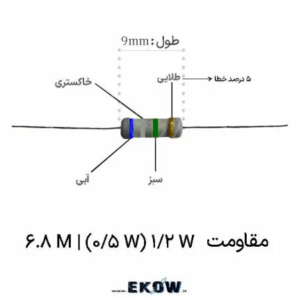 مقاومت 1/2 وات 6.8 مگا اهم (1/2W 6.8M ) خرید مقاومت 1/2 وات 6.8 مگا اهم (1/2W 6.8M ) قیمت مقاومت 1/2 وات 6.8 مگا اهم (1/2W 6.8M ) مشخصات مقاومت 1/2 وات 6.8 مگا اهم (1/2W 6.8M ) فروش مقاومت 1/2 وات 6.8 مگا اهم (1/2W 6.8M ) مقاومت 1/2 وات 6.8 مگا اهم (1/2W 6.8M ) با کیفیت بالا مقاومت لایه فلزی 1/2 وات 6.8 مگا اهم (1/2W 6.8M ) تامین کننده مقاومت 1/2 وات 6.8 مگا اهم (1/2W 6.8M ) مقاومت 1/2 وات 6.8 مگا اهم (1/2W 6.8M ) اورجینال کاربرد مقاومت 1/2 وات 6.8 مگا اهم (1/2W 6.8M ) مقاومت 1/2 وات 6.8 مگا اهم (1/2W 6.8M ) تلرانس یک درصد مقاومت 1/2 وات 6.8 مگا اهم (1/2W 6.8M ) صنعتی توزیع مقاومت 1/2 وات 6.8 مگا اهم (1/2W 6.8M ) خرید آنلاین مقاومت 1/2 وات 6.8 مگا اهم (1/2W 6.8M ) مقاومت 1/2 وات 6.8 مگا اهم (1/2W 6.8M ) برای بردهای مدار چاپی پایداری دمایی مقاومت 1/2 وات 6.8 مگا اهم (1/2W 6.8M ) مقاومت 1/2 وات 6.8 مگا اهم (1/2W 6.8M ) با نویز کم تست مقاومت 1/2 وات 6.8 مگا اهم (1/2W 6.8M ) مقاومت 1/2 وات 6.8 مگا اهم (1/2W 6.8M ) استاندارد مقاومت 1/2 وات 6.8 مگا اهم (1/2W 6.8M ) درجه یک بهترین مقاومت 1/2 وات 6.8 مگا اهم (1/2W 6.8M )