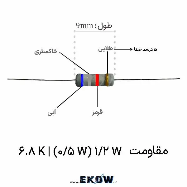 مقاومت 12 وات 6.8 کیلو اهم (12W 6.8K ) مقاومت 1/2 وات 6.8 کیلو اهم (1/2W 6.8K ) خرید مقاومت 1/2 وات 6.8 کیلو اهم (1/2W 6.8K ) قیمت مقاومت 1/2 وات 6.8 کیلو اهم (1/2W 6.8K ) مشخصات فنی مقاومت 1/2 وات 6.8 کیلو اهم (1/2W 6.8K ) مقاومت 1/2 وات 6.8 کیلو اهم (1/2W 6.8K ) لایه کربنی فروش مقاومت 1/2 وات 6.8 کیلو اهم (1/2W 6.8K ) تصویر مقاومت 1/2 وات 6.8 کیلو اهم (1/2W 6.8K ) کد رنگی مقاومت 1/2 وات 6.8 کیلو اهم (1/2W 6.8K ) آبی خاکستری قرمز طلایی ابعاد مقاومت 1/2 وات 6.8 کیلو اهم (1/2W 6.8K ) پایه دار مقاومت 1/2 وات 6.8 کیلو اهم (1/2W 6.8K ) با تلرانس ۵ درصد لحیم کاری مقاومت 1/2 وات 6.8 کیلو اهم (1/2W 6.8K ) پایههای قلع اندود مقاومت 1/2 وات 6.8 کیلو اهم (1/2W 6.8K ) روکش اپوکسی مقاومت 1/2 وات 6.8 کیلو اهم (1/2W 6.8K ) کاربرد مقاومت 1/2 وات 6.8 کیلو اهم (1/2W 6.8K ) در مقسم ولتاژ مقاومت 1/2 وات 6.8 کیلو اهم (1/2W 6.8K ) برای بایاس ترانزیستور مقاومت 1/2 وات 6.8 کیلو اهم (1/2W 6.8K ) بالاکش مدارهای دیجیتال تست مقاومت 1/2 وات 6.8 کیلو اهم (1/2W 6.8K ) با مولتی متر پایداری حرارتی مقاومت 1/2 وات 6.8 کیلو اهم (1/2W 6.8K ) مقاومت 1/2 وات 6.8 کیلو اهم (1/2W 6.8K ) برای بردهای صنعتی خرید اینترنتی مقاومت 1/2 وات 6.8 کیلو اهم (1/2W 6.8K ) مقاومت 1/2 وات 6.8 کیلو اهم (1/2W 6.8K ) کم نویز
