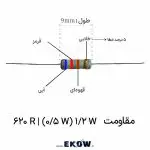 مقاومت 1/2 وات 620 اهم (1/2W 620R ) مقاومت کربنی 620 اهم نیم وات مقاومت نواری 620 اهم 1/2 وات پایه‌های قلع‌اندود مقاومت دیپ 620 اهم حلقه‌های رنگی روی بدنه مقاومت نیم وات 620 اهم خرید مقاومت 620 اهم برای مونتاژ دستی مقاومت 620 اهم لایه کربنی با تلرانس پنج درصد مشخصات فنی و ابعاد استاندارد مقاومت نیم وات 620 اهم هسته سرامیکی و پوشش اپوکسی مقاومت 620 اهم کاربرد مقاومت 620 اهم در بردهای تغذیه و آزمایشگاهی پایداری حرارتی مقاومت 620 اهم در لحیم‌کاری نصب قطعات پسیو بر روی بردهای پروتوتایپ آزمون ولتاژ شکست و عایقی مقاومت 620 اهم فروش مقاومت کربنی 620 اهم کیفیت لحیم‌پذیری پایه‌های مسی مقاومت 620 اهم استفاده از مقاومت 620 اهم در مدارات محدودکننده جریان پایداری اهمی مقاومت نیم وات کربنی در دمای کاری بسته‌بندی استاندارد مقاومت برای کارگاه‌های الکترونیک کاهش هزینه‌های تولید با خرید مقاومت 620 اهم نقش مقاومت 620 اهم در شبکه مقسم پتانسیل آنالوگ مقاومت 1/2 وات درون سوراخی برای بردهای الکترونیکی