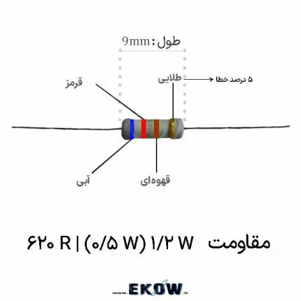 مقاومت 1/2 وات 620 اهم (1/2W 620R ) مقاومت کربنی 620 اهم نیم وات مقاومت نواری 620 اهم 1/2 وات پایه‌های قلع‌اندود مقاومت دیپ 620 اهم حلقه‌های رنگی روی بدنه مقاومت نیم وات 620 اهم خرید مقاومت 620 اهم برای مونتاژ دستی مقاومت 620 اهم لایه کربنی با تلرانس پنج درصد مشخصات فنی و ابعاد استاندارد مقاومت نیم وات 620 اهم هسته سرامیکی و پوشش اپوکسی مقاومت 620 اهم کاربرد مقاومت 620 اهم در بردهای تغذیه و آزمایشگاهی پایداری حرارتی مقاومت 620 اهم در لحیم‌کاری نصب قطعات پسیو بر روی بردهای پروتوتایپ آزمون ولتاژ شکست و عایقی مقاومت 620 اهم فروش مقاومت کربنی 620 اهم کیفیت لحیم‌پذیری پایه‌های مسی مقاومت 620 اهم استفاده از مقاومت 620 اهم در مدارات محدودکننده جریان پایداری اهمی مقاومت نیم وات کربنی در دمای کاری بسته‌بندی استاندارد مقاومت برای کارگاه‌های الکترونیک کاهش هزینه‌های تولید با خرید مقاومت 620 اهم نقش مقاومت 620 اهم در شبکه مقسم پتانسیل آنالوگ مقاومت 1/2 وات درون سوراخی برای بردهای الکترونیکی