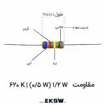 مقاومت 1/2 وات 620 کیلو اهم (1/2W 620K ) قطعه الکترونیک نیم وات با مقاومت 620 کیلواهم مقاومت لایه کربنی با کیفیت بالا المان پسیو برای بردهای مدار چاپی تامین‌کننده مقاومت‌های لایه کربنی استاندارد قطعه صنعتی برای مدارهای بایاسینگ مقاومت الکتریکی با تلرانس پنج درصد بسته مقاومت برای تولیدات الکترونیک اجزای پایه برای طراحی مدارات الکترونیک مقاومت با پایداری حرارتی مطلوب قطعات با پایه‌های قلع‌اندود با کیفیت ابزار ضروری برای کارگاه‌های مونتاژ خرید عمده مقاومت‌های لایه کربنی مقاومت 620 کیلواهم با دوام بالا کاربرد در منابع تغذیه و درایورها قطعه مناسب برای بردهای کنترل لوازم خانگی مقاومت الکتریکی برای پروژه‌های آموزشی تجهیزات اندازه‌گیری دقیق و سنسورها قطعات یکنواخت برای خطوط تولید اتوماتیک مقاومت با قابلیت مونتاژ دستی آسان پایداری و عمر طولانی در شرایط کاری مختلف قطعه مقرون‌به‌صرفه برای کاهش هزینه تولید