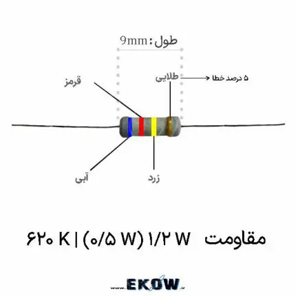 مقاومت 1/2 وات 620 کیلو اهم (1/2W 620K ) قطعه الکترونیک نیم وات با مقاومت 620 کیلواهم مقاومت لایه کربنی با کیفیت بالا المان پسیو برای بردهای مدار چاپی تامین‌کننده مقاومت‌های لایه کربنی استاندارد قطعه صنعتی برای مدارهای بایاسینگ مقاومت الکتریکی با تلرانس پنج درصد بسته مقاومت برای تولیدات الکترونیک اجزای پایه برای طراحی مدارات الکترونیک مقاومت با پایداری حرارتی مطلوب قطعات با پایه‌های قلع‌اندود با کیفیت ابزار ضروری برای کارگاه‌های مونتاژ خرید عمده مقاومت‌های لایه کربنی مقاومت 620 کیلواهم با دوام بالا کاربرد در منابع تغذیه و درایورها قطعه مناسب برای بردهای کنترل لوازم خانگی مقاومت الکتریکی برای پروژه‌های آموزشی تجهیزات اندازه‌گیری دقیق و سنسورها قطعات یکنواخت برای خطوط تولید اتوماتیک مقاومت با قابلیت مونتاژ دستی آسان پایداری و عمر طولانی در شرایط کاری مختلف قطعه مقرون‌به‌صرفه برای کاهش هزینه تولید