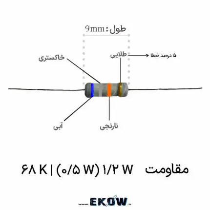 مقاومت 1/2 وات 68 کیلو اهم (1/2W 68K ) خرید مقاومت 1/2 وات 68 کیلو اهم (1/2W 68K ) قیمت مقاومت 1/2 وات 68 کیلو اهم (1/2W 68K ) فروش مقاومت 1/2 وات 68 کیلو اهم (1/2W 68K ) مشخصات فنی مقاومت 1/2 وات 68 کیلو اهم (1/2W 68K ) مقاومت 1/2 وات 68 کیلو اهم (1/2W 68K ) لایه کربنی قطعات الکترونیک مقاومت 1/2 وات 68 کیلو اهم (1/2W 68K ) مقاومت 1/2 وات 68 کیلو اهم (1/2W 68K ) نیم وات کد رنگی مقاومت 1/2 وات 68 کیلو اهم (1/2W 68K ) مقاومت 1/2 وات 68 کیلو اهم (1/2W 68K ) تلرانس پنج درصد تصویر مقاومت 1/2 وات 68 کیلو اهم (1/2W 68K ) کاربرد مقاومت 1/2 وات 68 کیلو اهم (1/2W 68K ) مقاومت 1/2 وات 68 کیلو اهم (1/2W 68K ) باکیفیت بررسی مقاومت 1/2 وات 68 کیلو اهم (1/2W 68K ) مقاومت 1/2 وات 68 کیلو اهم (1/2W 68K ) صنعتی خرید اینترنتی مقاومت 1/2 وات 68 کیلو اهم (1/2W 68K ) پایداری حرارتی مقاومت 1/2 وات 68 کیلو اهم (1/2W 68K ) مقاومت 1/2 وات 68 کیلو اهم (1/2W 68K ) اصل تولید بردهای الکترونیک مقاومت 1/2 وات 68 کیلو اهم (1/2W 68K ) مقاومت 1/2 وات 68 کیلو اهم (1/2W 68K ) مونتاژ مقاومت 1/2 وات 68 کیلو اهم (1/2W 68K ) دقیق فروشگاه الکترونیک مقاومت 1/2 وات 68 کیلو اهم (1/2W 68K )